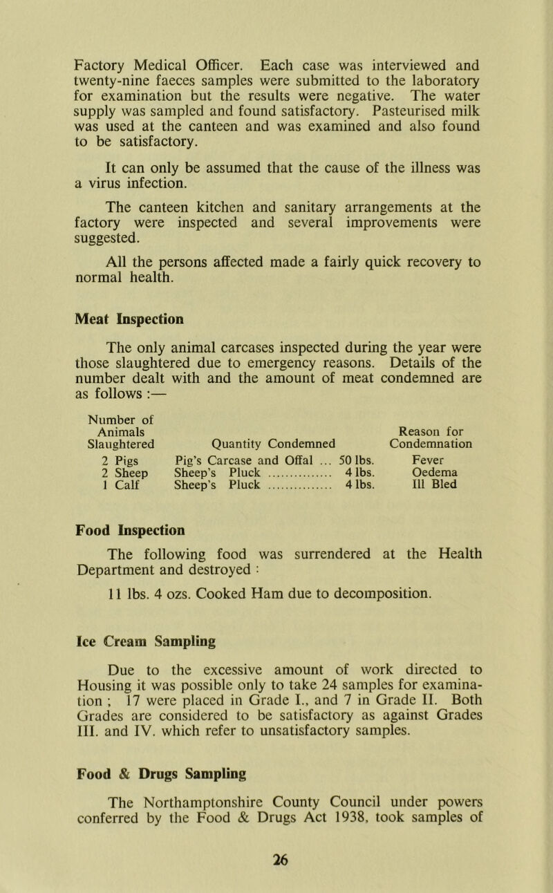 Factory Medical Officer. Each case was interviewed and twenty-nine faeces samples were submitted to the laboratory for examination but the results were negative. The water supply was sampled and found satisfactory. Pasteurised milk was used at the canteen and was examined and also found to be satisfactory. It can only be assumed that the cause of the illness was a virus infection. The canteen kitchen and sanitary arrangements at the factory were inspected and several improvements were suggested. All the persons affected made a fairly quick recovery to normal health. Meat Inspection The only animal carcases inspected during the year were those slaughtered due to emergency reasons. Details of the number dealt with and the amount of meat condemned are as follows :— Number of Animals Slaughtered 2 Pigs 2 Sheep 1 Calf Quantity Condemned Pig’s Carcase and Offal ... 50 lbs. Sheep’s Pluck 4 lbs. Sheep’s Pluck 4 lbs. Reason for Condemnation Fever Oedema 111 Bled Food Inspection The following food was surrendered at the Health Department and destroyed : 11 lbs. 4 ozs. Cooked Ham due to decomposition. Ice Cream Sampling Due to the excessive amount of work directed to Housing it was possible only to take 24 samples for examina- tion ; 17 were placed in Grade I., and 7 in Grade II. Both Grades are considered to be satisfactory as against Grades III. and IV. which refer to unsatisfactory samples. Food & Drugs Sampling The Northamptonshire County Council under powers conferred by the Food & Drugs Act 1938, took samples of