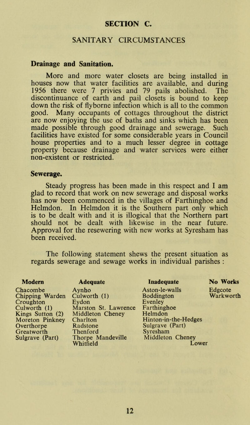 SANITARY CIRCUMSTANCES Drainage and Sanitation. More and more water closets are being installed in houses now that water facilities are available, and during 1956 there were 7 privies and 79 pails abolished. The discontinuance of earth and pail closets is bound to keep down the risk of flyborne infection which is all to the common good. Many occupants of cottages throughout the district are now enjoying the use of baths and sinks which has been made possible through good drainage and sewerage. Such facilities have existed for some considerable years in Council house properties and to a much lesser degree in cottage property because drainage and water services were either non-existent or restricted. Sewerage. Steady progress has been made in this respect and I am glad to record that work on new sewerage and disposal works has now been commenced in the villages of Farthinghoe and Helmdon. In Helmdon it is the Southern part only which is to be dealt with and it is illogical that the Northern part should not be dealt with likewise in the near future. Approval for the resewering with new works at Syresham has been received. The following statement shews the present situation as regards sewerage and sewage works in individual parishes : Modern Chacombe Chipping Warden Croughton Culworth (1) Kings Sutton (2) Moreton Pinkney Overthorpe Greatworth Sulgrave (Part) Adequate Aynho Culworth (1) Eydon Marston St. Lawrence Middleton Cheney Charlton Radstone Thenford Thorpe Mandeville Whitfield Inadequate No Works Aston-le-walls Edgcote Boddington Warkworth Even ley Farthinghoe Helmdon Hinton-in-the-Hedges Sulgrave (Part) Syresham Middleton Cheney Lower