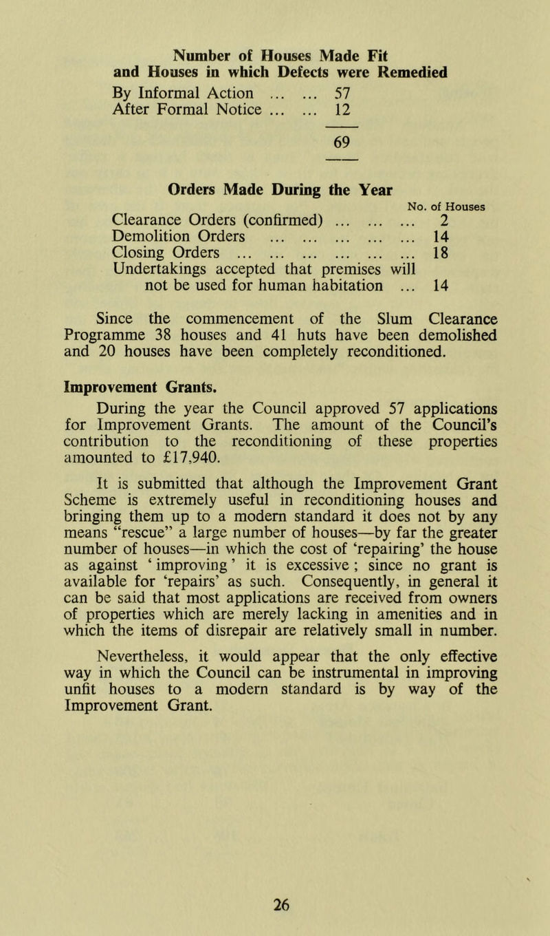 Number of Houses Made Fit and Houses in which Defects were Remedied By Informal Action 57 After Formal Notice 12 69 Orders Made During the Year No. of Houses Clearance Orders (confirmed) 2 Demolition Orders 14 Closing Orders 18 Undertakings accepted that premises will not be used for human habitation ... 14 Since the commencement of the Slum Clearance Programme 38 houses and 41 huts have been demolished and 20 houses have been completely reconditioned. Improvement Grants. During the year the Council approved 57 applications for Improvement Grants. The amount of the Council’s contribution to the reconditioning of these properties amounted to £17,940. It is submitted that although the Improvement Grant Scheme is extremely useful in reconditioning houses and bringing them up to a modem standard it does not by any means “rescue” a large number of houses—by far the greater number of houses—in which the cost of ‘repairing’ the house as against ‘ improving ’ it is excessive ; since no grant is available for ‘repairs’ as such. Consequently, in general it can be said that most applications are received from owners of properties which are merely lacking in amenities and in which the items of disrepair are relatively small in number. Nevertheless, it would appear that the only effective way in which the Council can be instrumental in improving unfit houses to a modern standard is by way of the Improvement Grant.