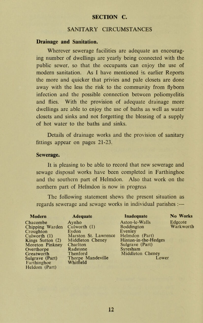 SANITARY CIRCUMSTANCES Drainage and Sanitation. Wherever sewerage facilities are adequate an encourag- ing number of dwellings are yearly being connected with the public sewer, so that the occupants can enjoy the use of modern sanitation. As I have mentioned in earlier Reports the more and quicker that privies and pale closets are done away with the less the risk to the community from flyborn infection and the possible connection between poliomyelitis and flies. With the provision of adequate drainage more dwellings are able to enjoy the use of baths as well as water closets and sinks and not forgetting the blessing of a supply of hot water to the baths and sinks. Details of drainage works and the provision of sanitary fittings appear on pages 21-23. Sewerage. It is pleasing to be able to record that new sewerage and sewage disposal works have been completed in Farthinghoe and the southern part of Helmdon. Also that work on the northern part of Helmdon is now in progress The following statement shews the present situation as regards sewerage and sewage works in individual parishes :— Modern Chacombe Chipping Warden Croughton Culworth (1) Kings Sutton (2) Moreton Pinkney Overthorpe Greatworth Sulgrave (Part) Farthinghoe Heldom (Part) Adequate Aynho Culworth (1) Eydon Marston St. Lawrence Middleton Cheney Charlton Radstone Thenford Thorpe Mandeville Whitfield Inadequate No Works Aston-le-Walls Edgeote Boddington Warkworth Evenley Helmdon (Part) Hinton-in-the-Hedges Sulgrave (Part) Syresham Middleton Cheney Lower