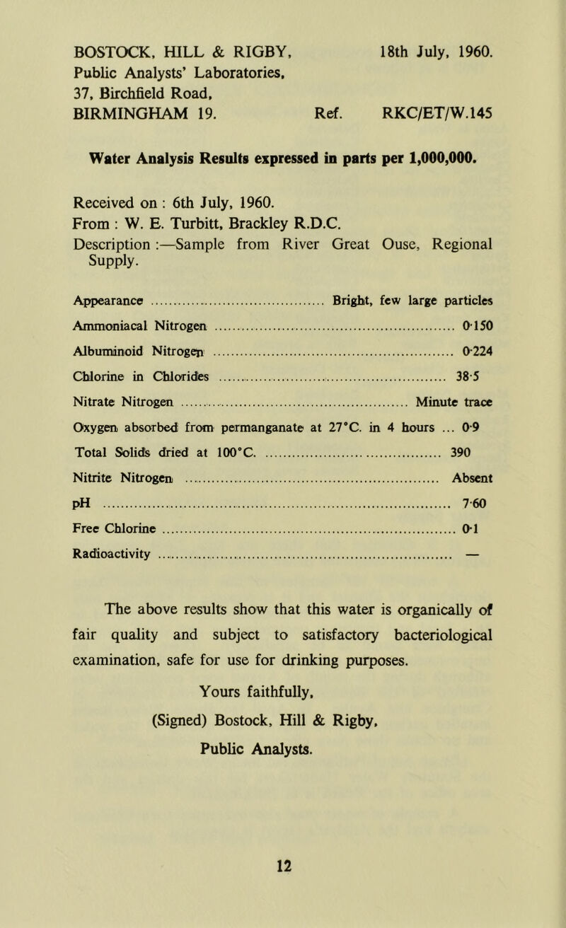 18th July, 1960. BOSTOCK, HILL & RIGBY. Public Analysts’ Laboratories, 37, Birchfield Road, BIRMINGHAM 19. Ref. RKC/ET/W.145 Water Analysis Results expressed in parts per 1,000,000. Received on : 6th July, 1960. From : W. E. Turbitt, Brackley R.D.C. Description :—Sample from River Great Ouse, Regional Supply. Appearance Bright, few large particles Ammoniacal Nitrogen 0150 Albuminoid Nitrogen 0224 Chlorine in Chlorides 38-5 Nitrate Nitrogen Minute trace Oxygen absorbed from permanganate at 27*C. in 4 hours ... 09 Total Solids dried at 100°C 390 Nitrite Nitrogen Absent pH 7-60 Free Chlorine 0-1 Radioactivity — The above results show that this water is organically of fair quality and subject to satisfactory bacteriological examination, safe for use for drinking purposes. Yours faithfully. (Signed) Bostock, Hill & Rigby. Public Analysts.