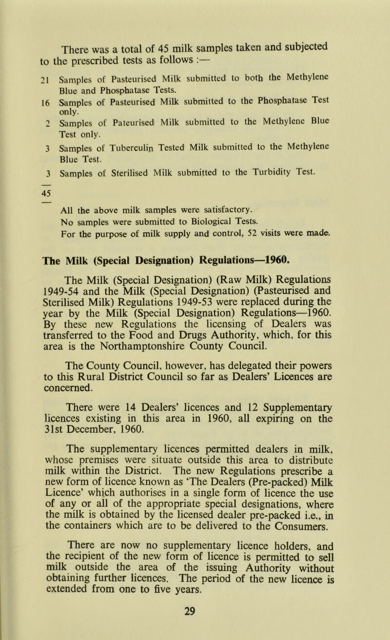 There was a total of 45 milk samples taken and subjected to the prescribed tests as follows :— 21 Samples of Pasteurised Milk submitted to both the Methylene Blue and Phosphatase Tests. 16 Samples of Pasteurised Milk submitted to the Phosphatase Test only. 2 Samples of Pateurised Milk submitted to the Methylene Blue Test only. 3 Samples of Tuberculin Tested Milk submitted to the Methylene Blue Test. 3 Samples of Sterilised Milk submitted to the Turbidity Test. 45 All the above milk samples were satisfactory. No samples were submitted to Biological Tests. For the purpose of milk supply and control, 52 visits were made. The Milk (Special Designation) Regulations—1960. The Milk (Special Designation) (Raw Milk) Regulations 1949-54 and the Milk (Special Designation) (Pasteurised and Sterilised Milk) Regulations 1949-53 were replaced during the year by the Milk (Special Designation) Regulations—1960. By these new Regulations the licensing of Dealers was transferred to the Food and Drugs Authority, which, for this area is the Northamptonshire County Council. The County Council, however, has delegated their powers to this Rural District Council so far as Dealers’ Licences are concerned. There were 14 Dealers’ licences and 12 Supplementary licences existing in this area in 1960, all expiring on the 31st December, 1960. The supplementary licences permitted dealers in milk, whose premises were situate outside this area to distribute milk within the District. The new Regulations prescribe a new form of licence known as ‘The Dealers (Pre-packed) Milk Licence’ which authorises in a single form of licence the use of any or all of the appropriate special designations, where the milk is obtained by the licensed dealer pre-packed i.e., in the containers which are to be delivered to the Consumers. There are now no supplementary licence holders, and the recipient of the new form of licence is permitted to sell milk outside the area of the issuing Authority without obtaining further licences. The period of the new licence is extended from one to five years.