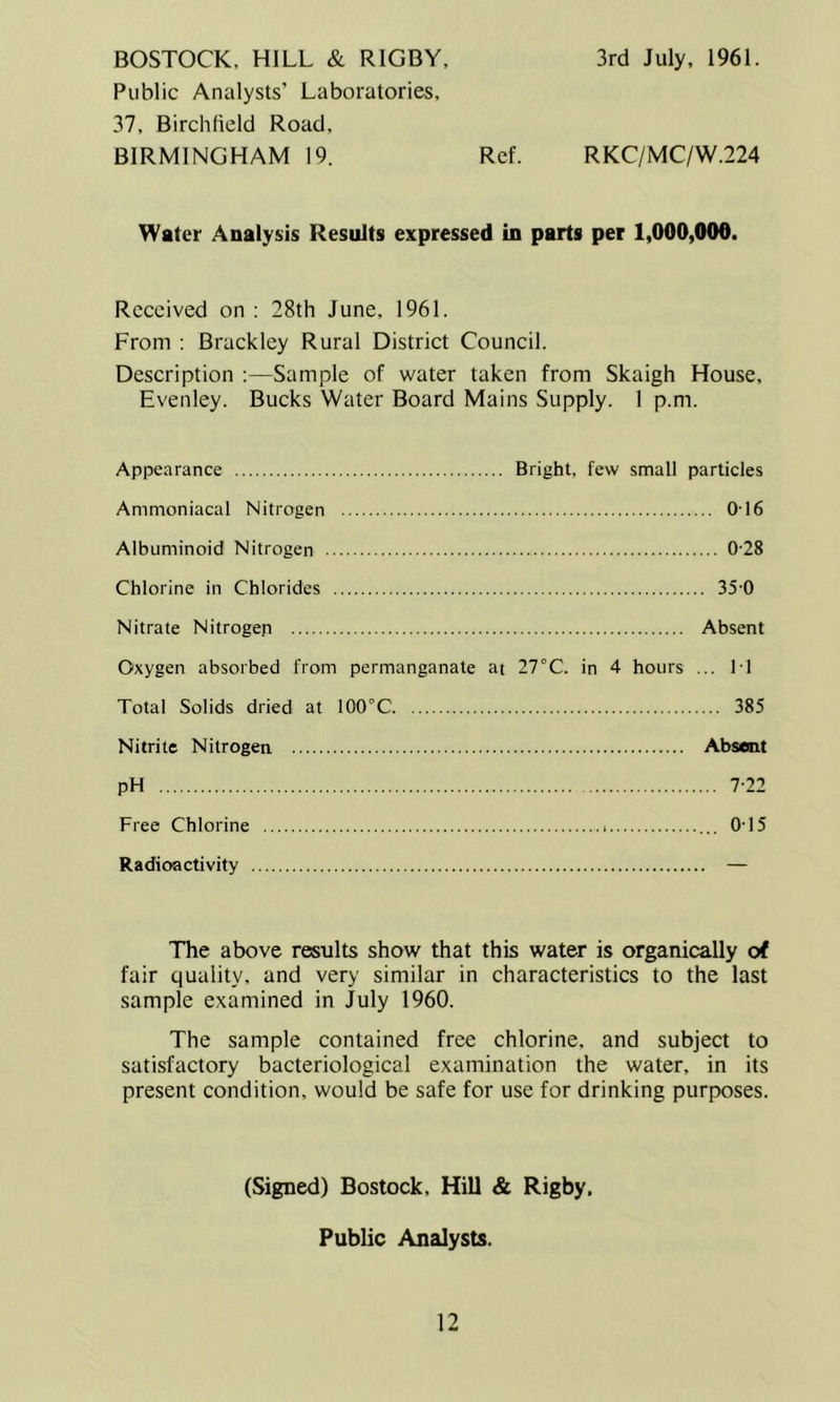 3rd July. 1961. BOSTOCK, HILL & RIGBY, Public Analysts’ Laboratories, 37, Birchtield Road, BIRMINGHAM 19. Ref. RKC/MC/W.224 Water Analysis Results expressed in parts per 1,000,000. Received on ; 28th June, 1961. From ; Brackley Rural District Council. Description :—Sample of water taken from Skaigh House, Evenley. Bucks Water Board Mains Supply. 1 p.m. Appearance Bright, few small particles Ammoniacal Nitrogen 0-16 Albuminoid Nitrogen 0-28 Chlorine in Chlorides 35-0 Nitrate Nitrogen Absent Oxygen absorbed from permanganate at 27°C. in 4 hours ... M Total Solids dried at 100°C 385 Nitrite Nitrogen Absent pH 7-22 Free Chlorine i 0-15 Radioactivity — The above results show that this water is organically of fair quality, and very similar in characteristics to the last sample examined in July 1960. The sample contained free chlorine, and subject to satisfactory bacteriological examination the water, in its present condition, would be safe for use for drinking purposes. (Signed) Bostock, Hill & Rigby. Public Analysts.
