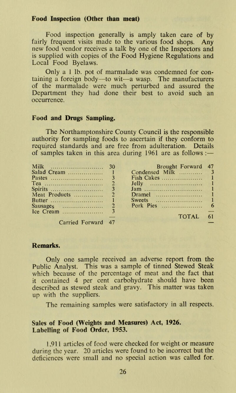 Food Inspection (Other than meat) Food inspection generally is amply taken care of by fairly frequent visits made to the various food shops. Any new food vendor receives a talk by one of the Inspectors and is supplied with copies of the Food Hygiene Regulations and Local Food Byelaws. Only a 1 lb. pot of marmalade was condemned for con- taining a foreign body—to wit—a wasp. The manufacturers of the marmalade were much perturbed and assured the Department they had done their best to avoid such an occurrence. Food and Drugs Sampling. The Northamptonshire County Council is the responsible authority for sampling foods to ascertain if they conform to required standards and are free from adulteration. Details of samples taken in this area during 1961 are as follows :— Milk 30 Salad Cream 1 Pastes 3 Tea 2 Spirits 3 Meat Products 2 Butter 1 Sausages 2 Ice Cream 3 Carried Forward 47 Brought Forward 47 Condensed Milk 3 Fish Cakes 1 Jelly 1 Jam 1 Dramel 1 Sweets 1 Pork Pies 6 TOTAL 61 Remarks. Only one sample received an adverse report from the Public Analyst. This was a sample of tinned Stewed Steak which because of the percentage of meat and the fact that it contained 4 per cent carbohydrate should have been described as stewed steak and gravy. This matter was taken up with the suppliers. The remaining samples were satisfactory in all respects. Sales of Food (Weights and Measures) Act, 1926. Labelling of Food Order, 1953. 1,911 articles of food were checked for weight or measure during the year. 20 articles were found to be incorrect but the deficiences were small and no special action was called for.