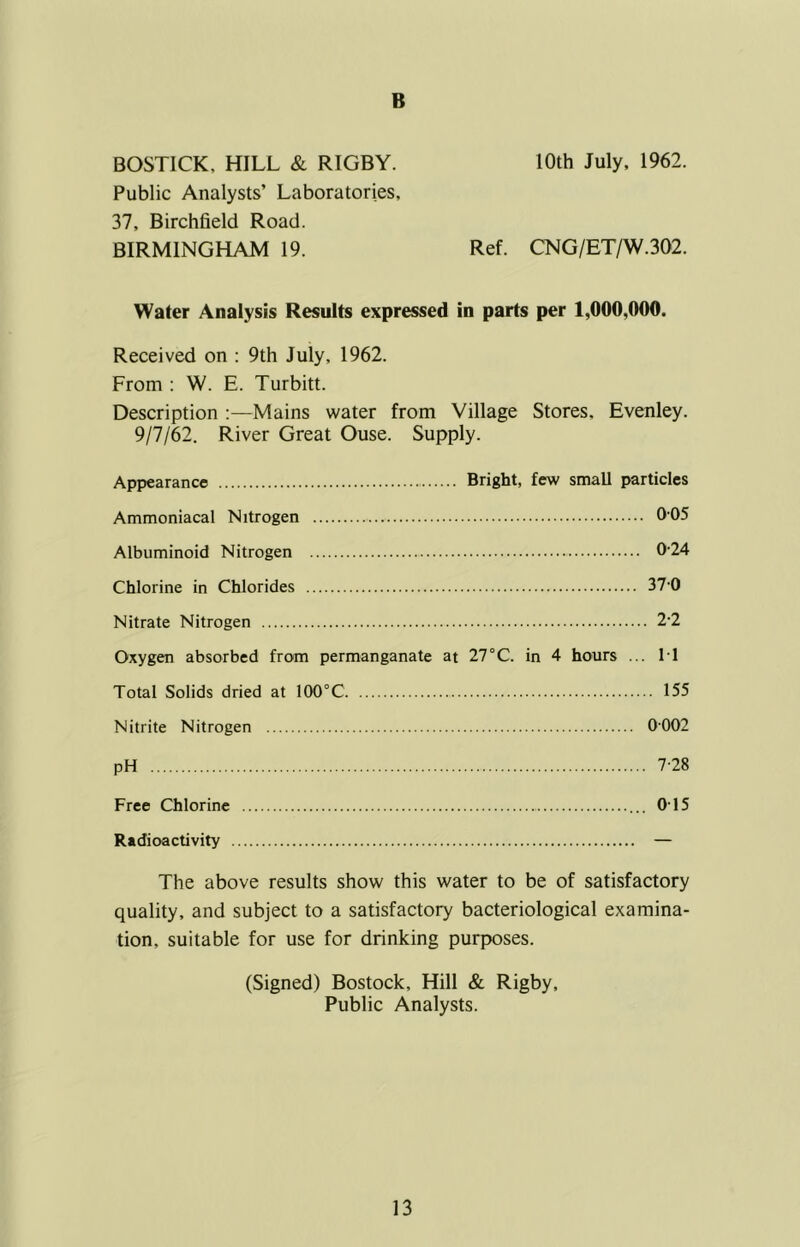 B BOSTICK, HILL & RIGBY. Public Analysts’ Laboratories, 37, Birchfield Road. BIRMINGHAM 19. 10th July, 1962. Ref. CNG/ET/W.302. Water Analysis Results expressed in parts per 1,000,000. Received on : 9th July, 1962. From ; W. E. Turbitt. Description ;—Mains water from Village Stores, Evenley. 9/7/62. River Great Ouse. Supply. Appearance Bright, few small particles Ammoniacal Nitrogen 005 Albuminoid Nitrogen 0-24 Chlorine in Chlorides 37 0 Nitrate Nitrogen 2-2 Oxygen absorbed from permanganate at 27°C. in 4 hours ... 11 Total Solids dried at 100°C 155 Nitrite Nitrogen 0-002 pH 7-28 Free Chlorine 015 Radioactivity — The above results show this water to be of satisfactory quality, and subject to a satisfactory bacteriological examina- tion, suitable for use for drinking purposes. (Signed) Bostock, Hill & Rigby, Public Analysts.