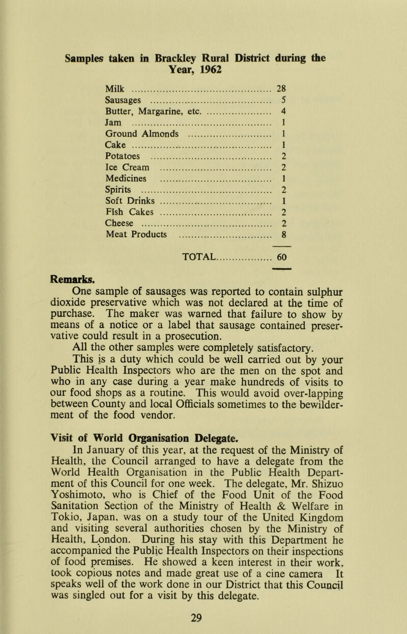 Samples taken in Brackley Rural District during the Year, 1962 Milk 28 Sausages 5 Butter, Margarine, etc 4 Jam 1 Ground Almonds 1 Cake 1 Potatoes 2 Ice Cream 2 Medicines 1 Spirits 2 Soft Drinks 1 Fish Cakes 2 Cheese 2 Meat Products 8 TOTAL 60 Remarks. One sample of sausages was reported to contain sulphur dioxide preservative which was not declared at the time of purchase. The maker was warned that failure to show by means of a notice or a label that sausage contained preser- vative could result in a prosecution. All the other samples were completely satisfactory. This is a duty which could be well carried out by your Public Health Inspectors who are the men on the spot and who in any case during a year make hundreds of visits to our food shops as a routine. This would avoid over-lapping between County and local Officials sometimes to the bewilder- ment of the food vendor. Visit of World Organisation Delegate. In January of this year, at the request of the Ministry of Health, the Council arranged to have a delegate from the World Health Organisation in the Public Health Depart- ment of this Council for one week. The delegate, Mr. Shizuo Yoshimoto, who is Chief of the Food Unit of the Food Sanitation Section of the Ministry of Health & Welfare in Tokio, Japan, was on a study tour of the United Kingdom and visiting several authorities chosen by the Ministry of Health, London. During his stay with this Department he accompanied the Public Health Inspectors on their inspections of food premises. He showed a keen interest in their work, took copious notes and made great use of a cine camera It speaks well of the work done in our District that this Council was singled out for a visit by this delegate.