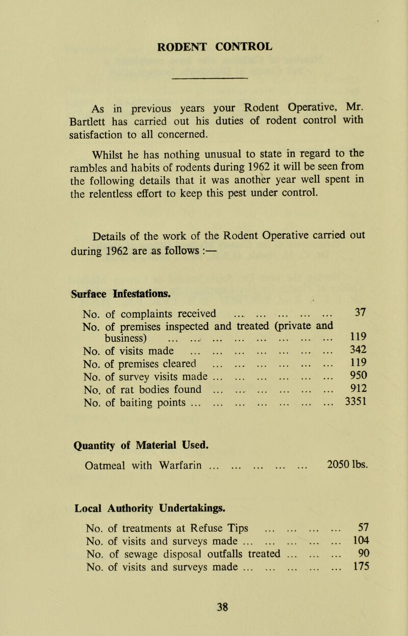 RODENT CONTROL As in previous years your Rodent Operative, Mr. Bartlett has carried out his duties of rodent control with satisfaction to all concerned. Whilst he has nothing unusual to state in regard to the rambles and habits of rodents during 1962 it will be seen from the following details that it was another year well spent in the relentless effort to keep this pest under control. Details of the work of the Rodent Operative carried out during 1962 are as follows :— Surface Infestations. No. of complaints received 37 No. of premises inspected and treated (private and business) 119 No. of visits made 342 No. of premises cleared 119 No. of survey visits made 950 No. of rat bodies found 912 No. of baiting points 3351 Quantity of Material Used. Oatmeal with Warfarin 2050 lbs. Local Authority Undertakings. No. of treatments at Refuse Tips 57 No. of visits and surveys made 104 No. of sewage disposal outfalls treated 90 No. of visits and surveys made 175