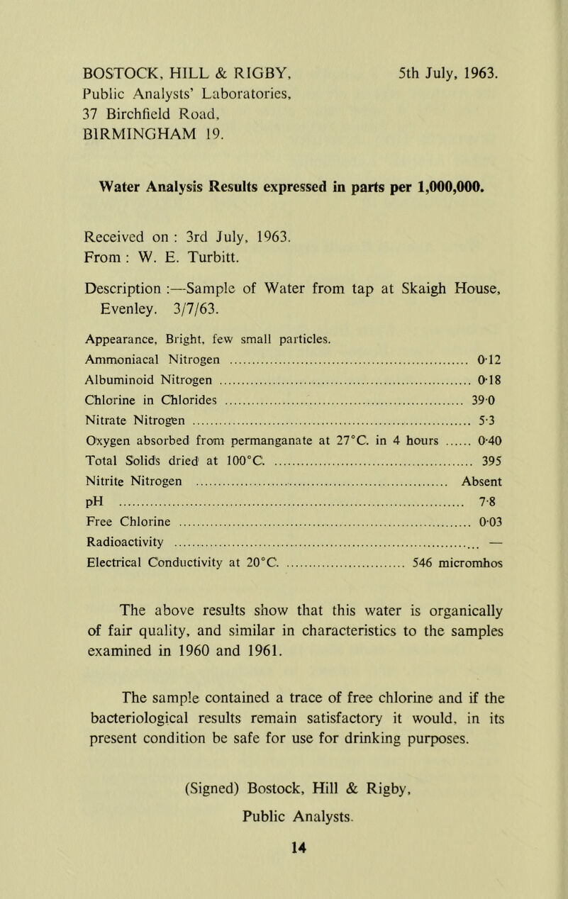 5th July, 1963. BOSTOCK, HILL & RIGBY, Public Analysts’ Laboratories, 37 Birchfield Road, BIRMINGHAM 19. Water Analysis Results expressed in parts per 1,000,000. Received on ; 3rd July, 1963. From : W. E. Turbitt. Description :—Sample of Water from tap at Skaigh House, Evenley. 3/7/63. Appearance, Bright, few small particles. Ammoniacal Nitrogen 0-12 Albuminoid Nitrogen 0-18 Chlorine in Chlorides 39 0 Nitrate Nitrogen 5-3 Oxygen absorbed from permanganate at 27°C. in 4 hours 0-40 Total Solids dried at 10O°C 395 Nitrite Nitrogen Absent pH 7-8 Free Chlorine 0-03 Radioactivity — Electrical Conductivity at 20°C 546 micromhos The above results show that this water is organically of fair quality, and similar in characteristics to the samples examined in 1960 and 1961. The sample contained a trace of free chlorine and if the bacteriological results remain satisfactory it would, in its present condition be safe for use for drinking purposes. (Signed) Bostock, Hill & Rigby, Public Analysts.