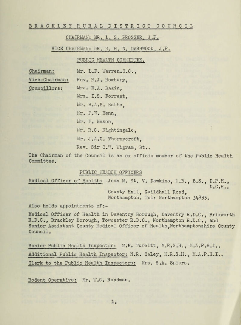BRACKLEY RURAL DISTRICT COUNCIL CHAIRMAN; M. L. S. PROSSER. J.P. VICE CHAIRIvIAN; i'R. R. H. N. DASHITOOD. J.P. PUBLIC HEALTH COtellTTEE. Chairman; Mr. L.F, Narren.C.C., Vice-Chairman; Rev, R.J, Rowbury, Counc411ors; Mi-o. E.A, Bazin, Mrs, I.S. Forrest, Mr. B.A.B, Bathe, Mr. P.W, Henn, Mr. F. Mason, Mr. R.C. Nightingale, Mr. J.A.C, Thornycroft, Rev. Sir C.U, Y/igram, Bt.. The Chairman of the Council is an ex officio member of the Public Health Committee. PUBLIC HEZ-LTH OFFICERS Medical Officer of Health; Joan M. St. V. Dawkins, M.B., B.S., D.P.H., D.C.H.. County Hall, Guildhall Road, Northampton, Tel; Northampton 34833. Also holds appointments of;- Medical Officer of Health in Daventry Borough, Daventry R.D.C., Brixworth R.D.C,, Brackley Borough, Towcester R.D.C., Northampton R.D.C,, and Senior Assistant County Medical Officer of Health,Northamptonshire County Council. Senior Public Health Inspector; YiT.E. Turbitt, M.R.S.H., M.A.P.H.I.. Additional Public Health Inspector; N.R. CaJ-ey, M.R.S.H., M.A.P.H.I.. Clerk to the Public Health Inspectors; Mrs. S.A, Spiers. Rodent Operative; Hr, \T,&, Re adman. 1