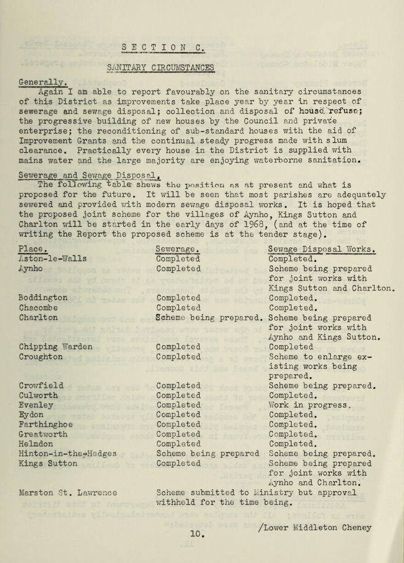 S E CTIO NC. SMITARY CIRCOTJSTANCES Generally. Again I am able to report favourably on the sanitary circumstances of this District as improvements take place year by year in respect of sewerage and sev/age disposal; collection and disposal of house.'refuse; the progressive building of new houses by the Council and private enterprise; the reconditioning of sub-standard houses with the aid of Improvement Grants and the continual steady progress made with slum clearance. Practically every house in the District is supplied ?/ith mains v/ater and the large majority are enjoying waterborne sanitation. Sewerage and Sevvage Disposel.. The following table; shews the pos.ition ns at present and v;hat is proposed for the future. It will be seen that most parishes are adequately sewered and provided with modern sewage disposal v/orks, It is hoped that the proposed joint scheme for the villages of Aynho, Kings Sutton and Charlton will be started in the early days of 1968, (and at the time of writing the Report the proposed scheme is at the tender stage). Place. Aston-le-Walls Aynho Boddington Chacombe Charlt on Chipping Warden Croughton Crov;field Culworth Evenley Eydon Farthinghoe Greatv/orth Helmdon Hinton-in-the;pHedges Kings Sutton Marston St. Lav/rence Sewerage. Completed Completed Completed Completed Sevfage Disposal Works. Completed, Scheme being prepared for joint works with Kings Sutton and Charlton. Completed. Completed. Scheme being prepared. Scheme being prepared for joint works with Completed Completed Completed Completed Completed Completed Completed Completed Completed Scheme being prepared Completed Aynho and Kings Sutton. Completed Scheme to enlarge ex- isting works being prepared. Scheme being prepared. Completed. Y/ork in progress. Completed. Com.pleted. Completed. Completed. Scheme being prepared. Scheme being prepared for joint works with Aynho and Charlton. Scheme submitted to Ministry but approval withheld for the time being. /Lower Middleton Cheney