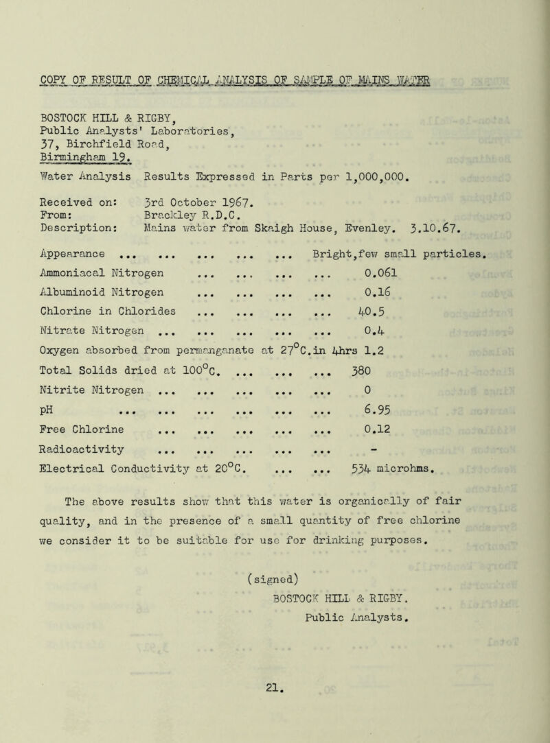 COPY OF RESULT OF CHEMIC/X LMLYSIS OF SiJ'IPLS OF MIMS m'?m BOSTOCK HILL & RIGBY, Public Anp.lysts* Laboratories, 37, Birchfield Road, Birmingham 19« Water Analysis Results Expressed in Pa.rts per 1,000,000. Received on: 3rd October 1967. From: Brackley R.D.C. Description: Ma.ins v/ater from Skaigh House, Evenley. 3.10.67. Appearance Ammoniacal Nitrogen ... Albuminoid Nitrogen ... Chlorine in Chlorides ... Nitrate Nitrogen ... ... Oxygen absorbed from permanganate at Total Solids dried at 100°C, Nitrite Nitrogen pH ... ... ... .. Free Chlorine Radioactivity Electrical Conductivity at 20°C. 27°C.in Bright,few sma.ll particles, 0.061 0.16 40.5 0.4 4hrs 1.2 380 0 6.95 0.12 534 microhms. The above results show that this water is organically of fair quality, and in the presence of a small quantity of free chlorine we consider it to be suitable for use for drinking purposes. (signed) BOSTOCN HILL & RIGBY. Public ijialysts.