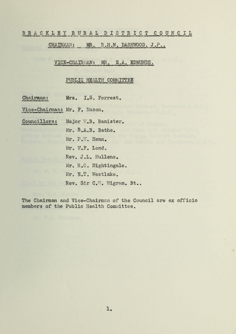 BRACKLEY R U R A L PI STRICT COUNCIL CHAIRiW; _ MR. R.H.N. DASHWOOD. J.P.. VICE~CH/iIRi'AN; M. E.A. EDMUNDS. PUBLIC HE.^TH COMaTTEE Chairman; Mrs. I.S. Forrest. Vice-Chairman: Mr. F. Mason. C(^uncillors; Major V/.B. Banister. Mr. B.A.B. Bathe. Mr. P.'',7. Kenn, I\ir. W.F. Lajid. Rev. J.L. Mullens, Mr. R.C, Nightingale. Mr. E.T. Westlake. Rev. Sir C.W, Wigram. Bt.. The Chairman and Vice-Chairman of the Council are ex officio members of the Public Health Conmiittee. 1