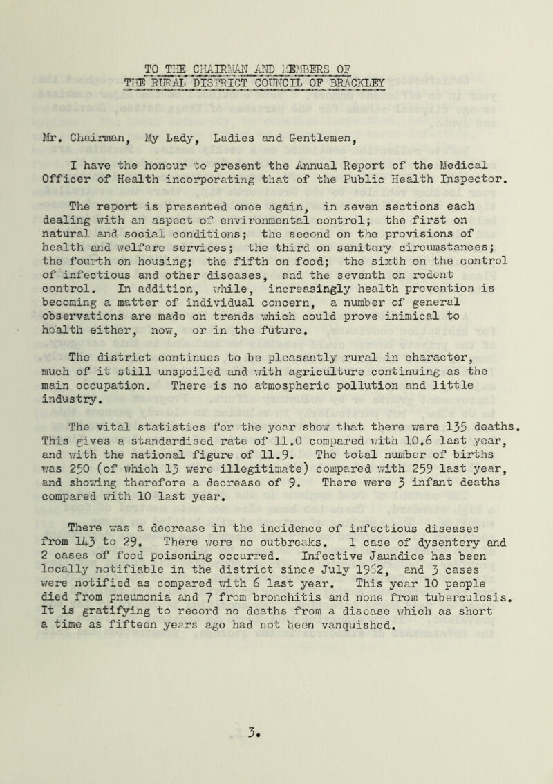 TO TIIE CKAIRriAI'I AND I/iEJiBERS OF TliE'RURii. DISTHIOT COUI^ICIL OF BRACKLEY Mr. Chairman, My Lady, Ladies and G-entlemen, I have the honour to present the Annual Report of the Medical Officer of Health incorporating that of the Public Health Inspector. The report is presented once again, in seven sections each dealing with an aspect of environmental control; the first on natural and social conditions; the second on the provisions of health and welfare services; the third on sanitary circumstances; the fourth on housing; the fifth on food; the sixth on the control of infectious and other diseases, and the seventh on rodent control. In addition, wliile, increasingly health prevention is becoming a matter of individual concern, a number of general observations are made on trends which could prove inimical to health either, now, or in the future. The district continues to be pleasantly rural in character, much of it still unspoiled and with agriculture continuing as the main occupation. There is no atmospheric pollution and little industry. The vital statistics for the year sho^7 that there were 135 deaths. This gives a standardised rate of 11.0 compared v.dth 10,6 last year, and Y.dth the national figure of 11.9. The total number of births v/as 250 (of v/hich 13 were illegitimate) compared with 259 last year, and shovdng therefore a decrease of 9. There were 3 infant deaths compared with 10 last year. There was a decrease in the incidence of infectious diseases from 1A3 to 29. There v;ere no outbreaks. 1 case of dysentery and 2 cases of food poisoning occurred. Infective Jaundice has been locally notifiable in the district since July 1962, and 3 cases v/ere notified as compared \dth 6 last year. This year 10 people died from pneumonia and 7 from bronchitis and none from tuberculosis. It is gratifying to record no deaths from a disease v/hich as short a time as fifteen years ago had not been vanquished.