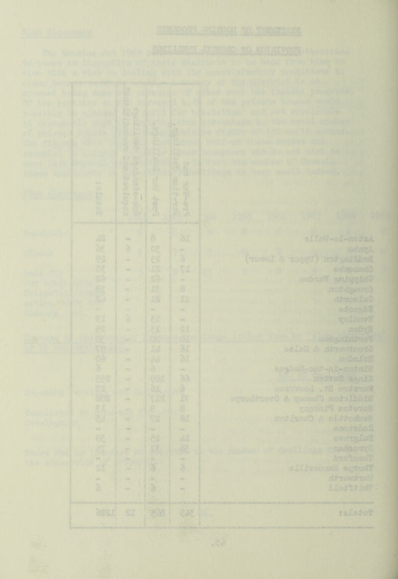 F Wm '.vf ?3f«3Sp5'J’''55§ (n\thiu 1..]^ iV i^i|l,»trt;y^ -iMA 'tf^ Myi 55f)», ri’' gtl !i: ^rwi|,v? . :. .«i.3 ' ttiT!. -^i«^«k#iiv.'.;, inj ■*' 55 ,'lS^’.-ii *1 u$ (at , ''ifiOii- -' -S ■ ..f ae 1, '4£ A -, ^ a* ■# sa '0« Od f ?es •Jr.’ ■^■1. t ' •* Ij * 8 IS «F IS (■r ■, '^ •'”l'r}|| 4:r * ’ .-.S'S 8 : 8 W' & V, odJit& . ^ o<li||>ojic(0 i&ijfll,. »at<ii||il9sffl '^'fto^/d^^nditO 'If AthtJonltfO- ^SX T'r:-^J,» > ' -rf- '|!t,-4. ' W- ■ \ JUJ ia-- aa-i f*''* £, i», •'•V r.'*. f^?*' ♦ f' ‘f J 81 8X ki-'iJ 88 4U3 :.:^- •■V> X i . ,'^ r vwjittui^novO * /,■•' ■‘•'1^0 f v'xfni^ flotantgi - - H#..... nc^tflSOBfiPl 3l> Old-d^odB#Il^ji '.v. i-. ono;NA<ia, ■«tv4 fluids* •:- ‘I' •^«3ii>f'>..i> ' frioVflriJ ' olXJyi^.irJi dijpwrfl^- lilrrcwahya^f , fiXomW^ :0 '