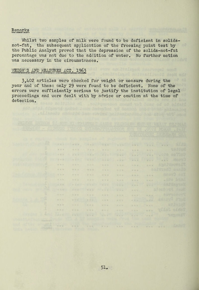 Remarks If/hilst tv;o samples of milk were found to be deficient in solids- not-fat, the subsequent application of the freezing point test by the Public Analyst proved that the depression of the solids-not-fat percentage v/as not due to the addition of water. No further action was necessary in the circumstrjices, Y/EIGff'^S /iND iiEASNRES ACT. 1963 3,402 articles v/ere checked for weight or measure during the year and of these only 29 were found to be deficient. None of the errors were sufficiently serious to justify the institution of legal proceedings and were dealt with by advice or caution at the time of detection.