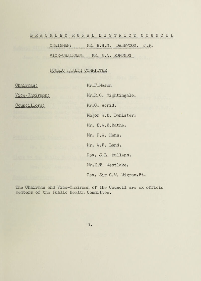 BR ACKLEY RURAL DISTRICT COUNCIL CIL;IRI4AN; KR. R.H.N. DASm^OOD. J.P. VICE-CElHWiN; MK E.A. >DMUNDS PUBLIC HLVLTH COMMTTSE Chairman: Vice-Chairman: Councillors: Nr.F,Mason Mr.R.C. Nightingale. i'tr.C. Acrid. Major W.B. Banister. Mr. B.A.B.Bathe. Mr. F.W. Henn. Iir. 17.F. Land. Rev. J'.L. Mullens. Mr.E.T, Westlake. Rev. Sir C.W. Wigram.Bt. The Chairman and Vice-Chairman of the Council are ex officio members of the Public Health Committee. 1