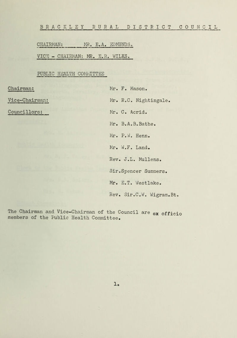 BRACK LEY RURAL DISTRICT COUNCIL CHAIRMAN; JIR. E.A. EDMUNDS„ VICE -■ CHAIRMAN; MR. E.R. WILKS. PUBLIC HEALTH COMbilTTEE Chairman; Mr. F. Majson. Vice-Chairman; Mr. R.C. Nightingale. Councillors; Mr. C. Acrid. Mr. B,A.B.Bathe. Mr. P.'.V. Henn, Mr. W.F. Land. Rev. J.L, Mullens. Sir.Spencer Summers, Mr. E.T. VJestlake. Rev. Sir.C.W. Wigram.Bt. The Chairman and Vice-Chairman of the Council are officio members of the Public Health Committee, 1