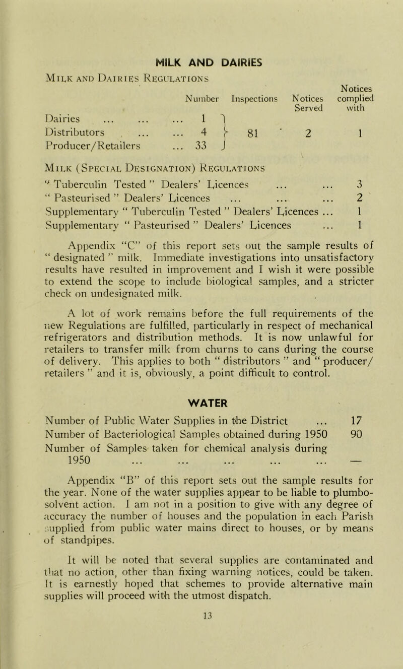 MILK AND DAIRIES Milk and Daikiks Regulations Number Inspections Notices Served Dairies ... 1 1 Distributors ... 4 I ^ 8l 2 Producer/Retailers ... 33 j Notices complied with 1 Milk (Special Designation) Regulations ‘^Tuberculin Tested” Dealers’ Licences ... ... 3 ” Pasteurised ” Dealers’ Licences ... ... ... 2 Supplementary ‘‘ Tuberculin Tested ” P)ealers’ Licences ... 1 .Supplementary “ Pasteurised ” Dealers’ Licences ... 1 Appendix “C” of this report sets out the sample results of ‘‘ designated ’’ milk. Immediate investigations into unsatisfactory results have resulted in improvement and I wish it were possible to extend the scope to include biological samples, and a stricter check on undesignated milk. A lot of work remains before the full requirements of the new Regulations are fulfilled, particularly in respect of mechanical refrigerators and distribution methods. It is now unlawful for retailers to transfer milk from churns to cans during the course of delivery. This applies to both “ distributors ” and “ producer/ retailers ” and it is, obviously, a point difficult to control. WATER Number of Public Water Supplies in the District ... 17 Number of Bacteriological Samples obtained during 1950 90 Number of Samples taken for chemical analysis during 1950 ... ... ... ... ... — Appendix “B” of this report sets out the sample results for the year. None of the water supplies appear to be liable to plumbo- solvent action. I am not in a position to give with any degree of accuracy the number of houses and the population in each Parish :.upplied from public water mains direct to houses, or by means of standpipes. It will be noted that several supplies are contaminated and that no action, other than fixing warning notices, could be taken. It is earnestly hoped that schemes to provide alternative main .supplies will proceed with the utmost dispatch.