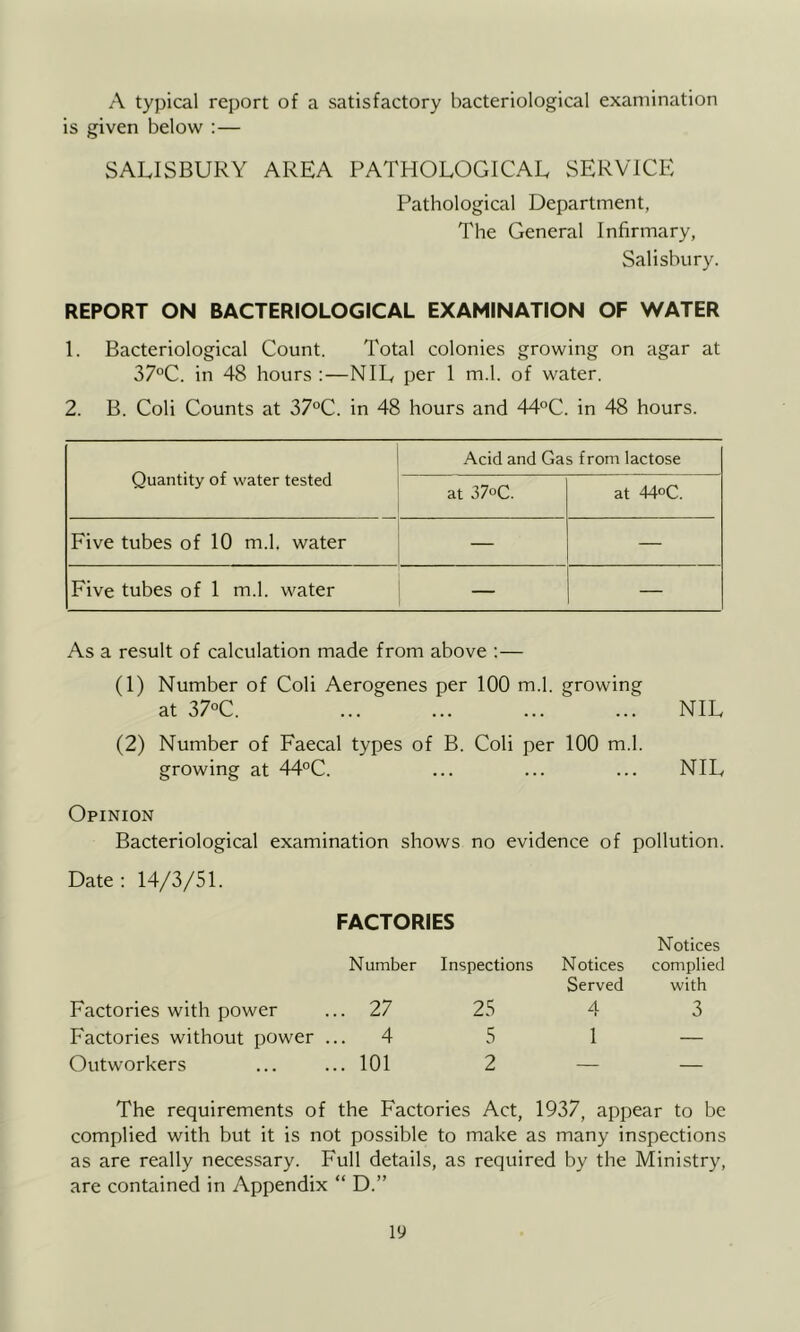 A typical report of a satisfactory bacteriological examination is given below :— SALISBURY AREA PATHOLOGICAL SERVICE Pathological Department, The General Infirmary, Salisbury. REPORT ON BACTERIOLOGICAL EXAMINATION OF WATER 1. Bacteriological Count. Total colonies growing on agar at 37°C. in 48 hours :—NIL per 1 m.l. of water. 2. B. Coli Counts at 37°C. in 48 hours and 44°C. in 48 hours. Quantity of water tested Acid and Gas from lactose at 37°C. at 44°C. Five tubes of 10 m.l. water — — Five tubes of 1 m.l. water — — As a result of calculation made from above :— (1) Number of Coli Aerogenes per 100 m.l. growing at 37°C. NIL (2) Number of Faecal types of B. Coli per 100 m.l. growing at 44°C. ... ... ... NIL Opinion Bacteriological examination shows no evidence of pollution. Date: 14/3/51. FACTORIES Number Inspections Factories with power ... 27 25 Factories without power ... 4 5 Outworkers ... ... 101 2 The requirements of the Factories Act, 1937, appear to be complied with but it is not possible to make as many inspections as are really necessary. Full details, as required by the Ministry, are contained in Appendix “ D.” Notices Notices complied Served with 4 3 1 —