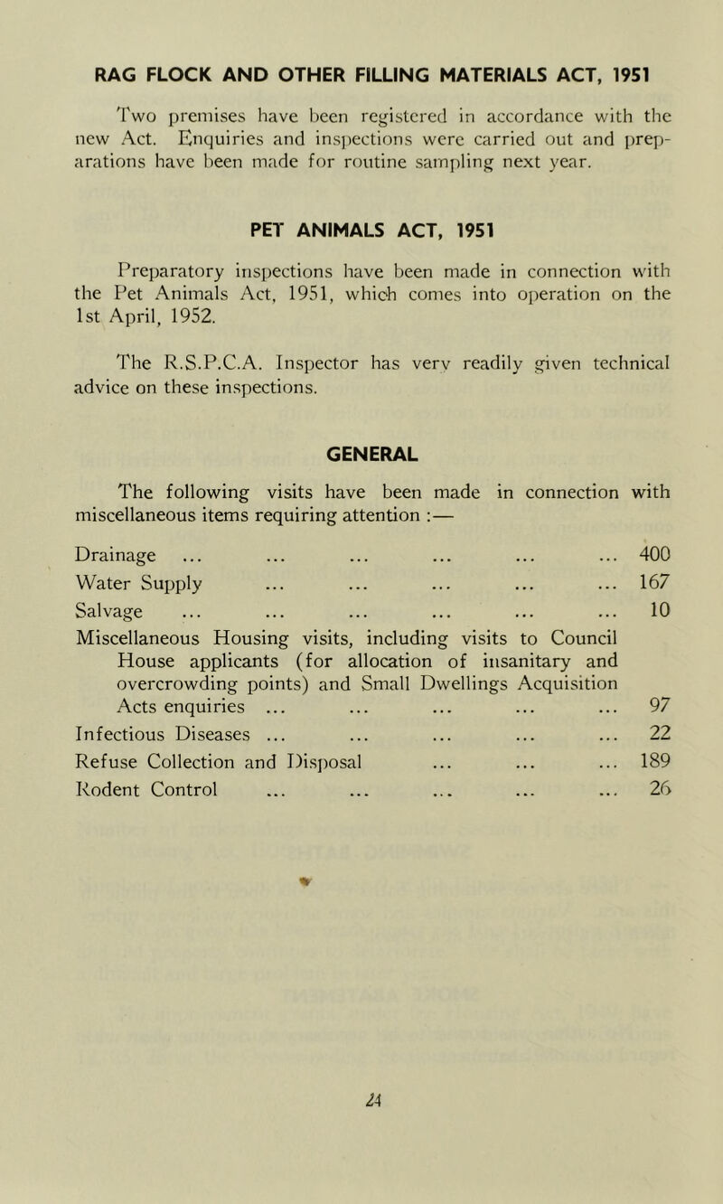 RAG FLOCK AND OTHER FILLING MATERIALS ACT, 1951 Two premises have been registered in accordance with the new Act. Enquiries and inspections were carried out and prep- arations have been made for routine sampling next year. PET ANIMALS ACT, 1951 Preparatory inspections have been made in connection with the Pet Animals Act. 1951, which comes into operation on the 1st April, 1952. The R.S.P.C.A. Inspector has very readily given technical advice on these inspections. GENERAL The following visits have been made in connection with miscellaneous items requiring attention : — Drainage ... ... ... ... ... ... 400 Water Supply ... ... ... ... ... 167 Salvage ... ... ... ... ... ... 10 Miscellaneous Housing visits, including visits to Council House applicants (for allocation of insanitary and overcrowding points) and Small Dwellings Acquisition Acts enquiries ... ... ... ... ... 97 Infectious Diseases ... ... ... ... ... 22 Refuse Collection and Disposal ... ... ... 189 Rodent Control ... ... ... ... ... 26