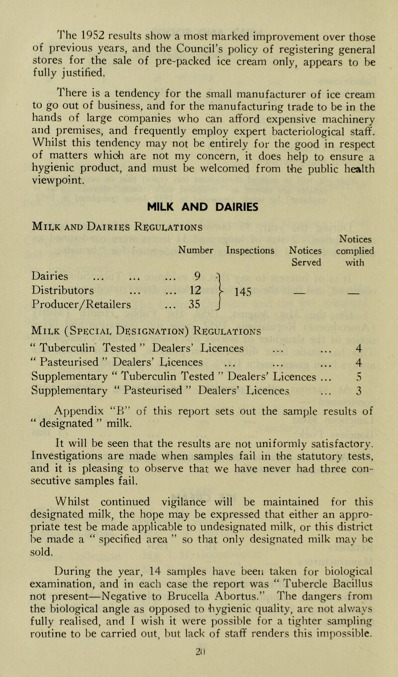 'I'he 1952 results show a most marked improvement over those of previous years, and the Council’s policy of registering general stores for the sale of pre-packed ice cream only, appears to be fully justified. There is a tendency for the small manufacturer of ice cream to go out of business, and for the manufacturing trade to be in the hands of large companies who can afford expensive machinery and premises, and frequently employ expert bacteriological staff. Whilst this tendency may not be entirely for the good in respect of matters whidi are not my concern, it does help to ensure a hygienic product, and must be welcomed from the public health viewpoint. MILK AND DAIRIES Mipk and Dairies Regulations Notices Number Inspections Notices complied Served with Dairies ... ... ... 9 Distributors ... ... 12 Producer/Retailers ... 35 Milk (Special Designation) Regulations “Tuberculin Tested” Dealers’ Licences ... ... 4 “Pasteurised” Dealers’ Licences ... ... ... 4 Supplementary “ Tuberculin Tested ” Dealers’ Licences ... 5 Supplementary “Pasteurised” Dealers’ Licences ... 3 Appendix “B” of this report sets out the sample results of “ designated ” milk. It will be seen that the results are not uniformly satisfactory. Investigations are made when samples fail in the statutory tests, and it is pleasing to observe that we have never had three con- secutive samples fail. Whilst continued vigilance will be maintained for this designated milk, the hope may be expressed that either an appro- priate test be made applicable to undesignated milk, or this district be made a “ specified area ” so that only designated milk may be .sold. During the year, 14 samples have been taken for biological examination, and in each case the report was “ Tubercle Bacillus not present—Negative to Brucella Abortus.” The dangers from the biological angle as opposed to hygienic quality, are not always fully realised, and I wish it were possible for a tighter sampling routine to be carried out, but lack of staff renders this impossible.