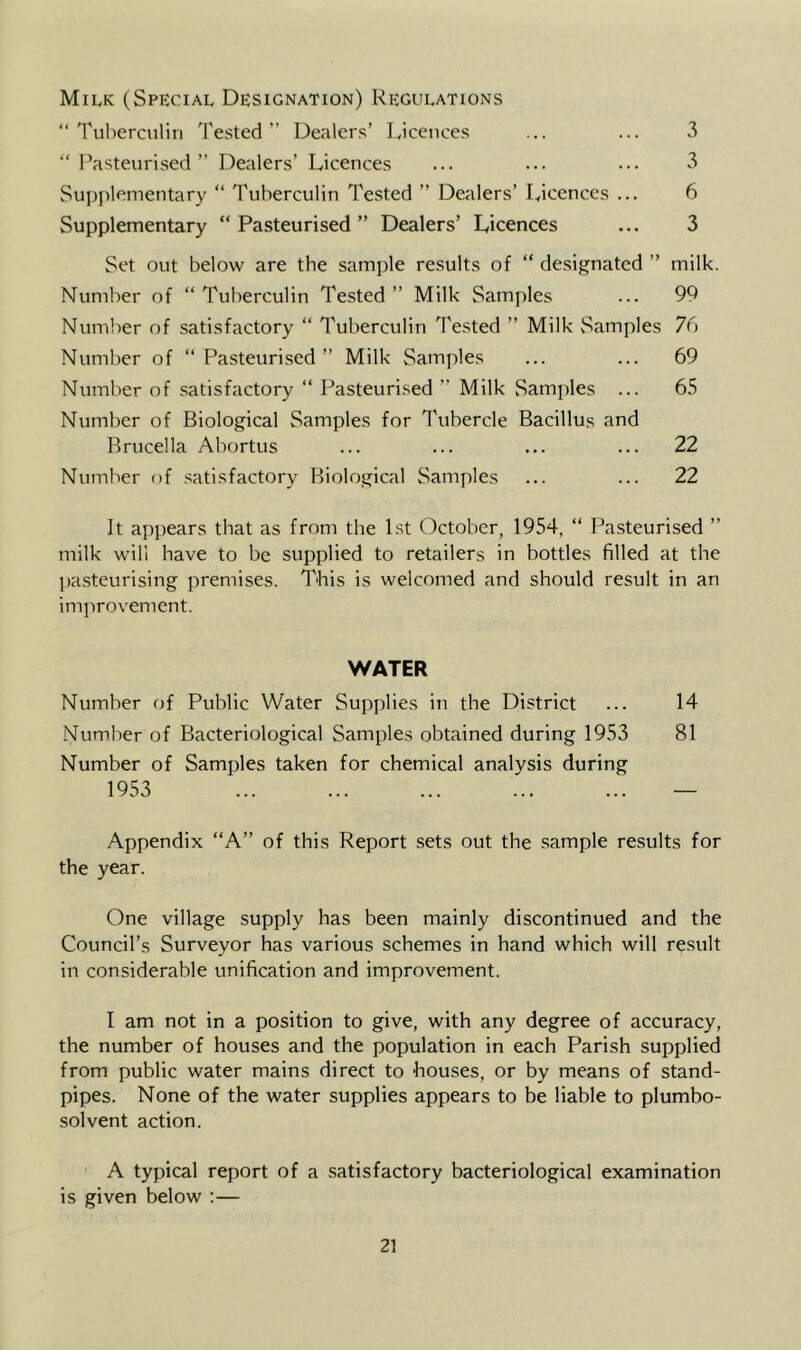Milk (Special Designation) Regulations “ Tubercnlin Tested” Dealers’ licences ... ... 3 I’asteurised ” Dealers’ Licences ... ... 3 Supjilementary “ Tuberculin Tested ” Dealers’ Licences ... 6 Supplementary “ Pasteurised ” Dealers’ Licences ... 3 Set out below are the sample results of “ desif^nated ” milk. Number of “ Tuberculin Tested ” Milk Samples ... 99 Number of satisfactory “ Tuberculin Tested ” Milk Samples 76 Number of “Pasteurised” Milk Samples ... ... 69 Number of satisfactory “ Pasteurised ” Milk Samples ... 65 Number of Biological Samples for Tubercle Bacillus and Brucella Abortus ... ... ... ... 22 Number of .satisfactory Biological Samples ... ... 22 It appears that as from the 1st October, 1954, “ Pasteurised ” milk will have to be supplied to retailers in bottles filled at the pasteurising premises. This is welcomed and should result in an improvement. WATER Number of Public Water Supplies in the District ... 14 Number of Bacteriological Samples obtained during 1953 81 Number of Samples taken for chemical analysis during 1953 ... ... ... ... ... — Appendix “A” of this Report sets out the sample results for the year. One village supply has been mainly discontinued and the Council’s Surveyor has various schemes in hand which will result in considerable unification and improvement. I am not in a position to give, with any degree of accuracy, the number of houses and the population in each Parish supplied from public water mains direct to houses, or by means of stand- pipes. None of the water supplies appears to be liable to plumbo- solvent action. A typical report of a satisfactory bacteriological examination is given below :—