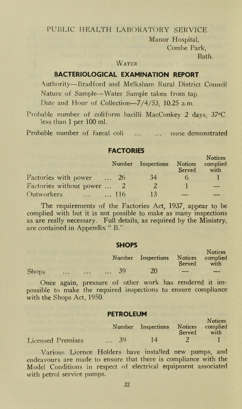 I’UIIJJC TIEAJ/fH LABORATORY SERVICE Wati'R Manor Hospital, CoiTil)e Bark, Bath. BACTERIOLOGICAL EXAMINATION REPORT ■\uthority—Bradford and Melksharn Rural District Council Nature of Sample—Water Sample taken from tap Date and Hour of Collection—7/4/53, 10.25 a.m. Probable number of coliform bacilli MacConkey 2 days, 37°C less than 1 per 100 ml. Probable number of faecal coli ... ... none demonstrated FACTORIES Number Inspections Notices Notices complied Factories with power .. 26 34 Served 6 with 1 Factories without power . .. 2 2 1 — Outworkers .. 116 13 — — The requirements of the Factories Act, 1937, appear to be complied with but it is not possible to make as many inspections as are really necessary. Full details, as required by the Ministry, are contained in Appendix “ B.” Shops SHOPS Number Inspections 39 20 Notices Notices complied Served with Once again, pressure of other work has rendered it im- possible to make the required inspections to ensure compliance with the Shops Act, 1950. licensed Premises PETROLEUM Number Inspections Notices Served .. 39 14 2 Notices complied with 1 Various Licence Holders have installed new pumps, and endeavours are made to ensure that there is compliance with the Model Conditions in respect of electrical equipment associated with petrol service pumjis.