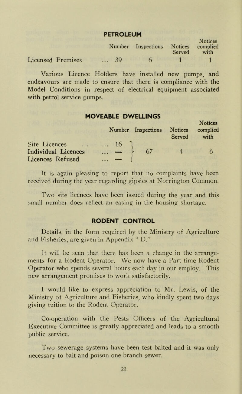 PETROLEUM Notices Number Inspections Notices complied Served with Licensed Premises ... 39 6 1 1 Various Licence Holders have installed new pumps, and endeavours are made to ensure that there is compliance with the Model Conditions in respect of electrical equipment associated with petrol service pumps. MOVEABLE DWELLINGS Notices vSite Licences Number ... 16 1 Inspections Notices Served complied with Individual Licences Licences Refused ... — • • • ► 67 4 6 It is again pleasing to report that no complaints have been received during the year regarding gipsies at Norrington Common. Two site licences have been issued during the year and this small number does reflect an easing in the housing shortage. RODENT CONTROL Details, in the form required by the Ministry of Agriculture and Fisheries, are given in Appendix “ D.” It \vill be seen that there has been a change in the arrange- ments for a Rodent Operator. We now have a Part-time Rodent Operator who spends several hours each day in our employ. This new arrangement promises to work satisfactorily. 1 would like to express appreciation to Mr. Lewis, of the Ministry of Agriculture and Fisheries, who kindly spent two days giving tuition to the Rodent Operator. Co-operation with the Pests Officers of the Agricultural Executive Committee is greatly appreciated and leads to a smooth public service. I'wo sewerage systems have been test baited and it was only necessary to bait and poison one branch sewer.