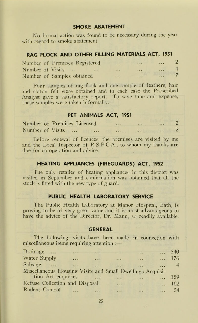 SMOKE ABATEMENT No formal action was found to be necessary during the year with regard to smoke abatement. RAG FLOCK AND OTHER FILLING MATERIALS ACT, 1951 Number of Premises Registered ... ... •.• 2 Number of Visits ... ... ... ... .•• 4 Number of Samples obtained ... ... ... 7 Four samples of rag Hock and one sample of feathers, hair and cotton felt were obtained and in each case the Prescribed Analyst gave a satisfactory report. 'Po save time and ex])ense, these samples were taken informally. PET ANIMALS ACT, 1951 Number of Premises Licensed ... ... ... 2 Number of \'isits ... ... ... ... ... 2 Before renewal of licences, the premises are visited by me and the Local Inspector of R.S.P.C.A., to whom my thanks are due for co-operation and advice. HEATING APPLIANCES (FIREGUARDS) ACT, 1952 The only retailer of heating appliances in this district was visited in September and confirmation was obtained that all the stock is fitted with the new type of guard, PUBLIC HEALTH LABORATORY SERVICE The Public Health Laboratory at Manor Hospital, Bath, is proving to be of very great value and it is most advantageous to have the advice of the Director, Dr. Mann, so readily available. GENERAL The following visits have been made in connection with miscellaneous items requiring attention : — Drainage ... ... ... ... ... ... 540 Water Supply ... ... ... ... ... 176 Salvage ... ... ... ... ... ... 4 Miscellaneous Housing Visits and Small Dwellings Acquisi- tion Act enquiries ... ... ... ... 159 Refuse Collection and Disi)Osal ... ... ... 162 Rodent Control ... ... ... ... ... 54