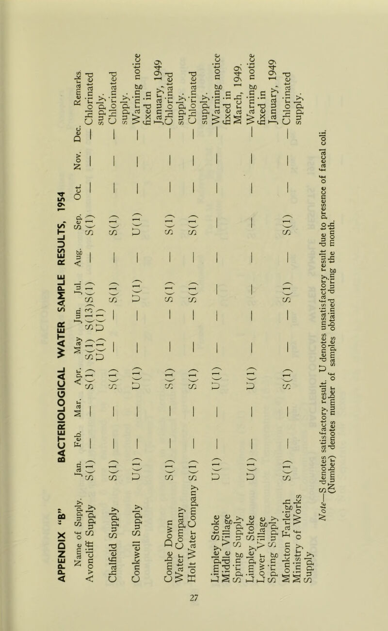 — c CX w- 'O 3 X -i-J 0/ ’■4-» I-. .3 ^ 3 o a o C 2 CX 2 cS >^CJ S ^ r 'A S c _• 7S '=^'5 u *10 Lh 0/ .S *= c IC u. ”0 O cx 0 5 ■ft cx 3 m iS rt U CX a 3 m 2 P c o U >> c n! C n o Oo u c nj CX £ o aU E £.2 ^ o cx 3: cx xxr 3 X 22 txo cxx) c cx X O -*-» Pi Qj X.^: 3 ►-C r f 2 u bx) cx SJ c E ^ ‘C .3 o cx JhJx xc bjO ):::; o 03 P c o cn Q, CX 22x c o