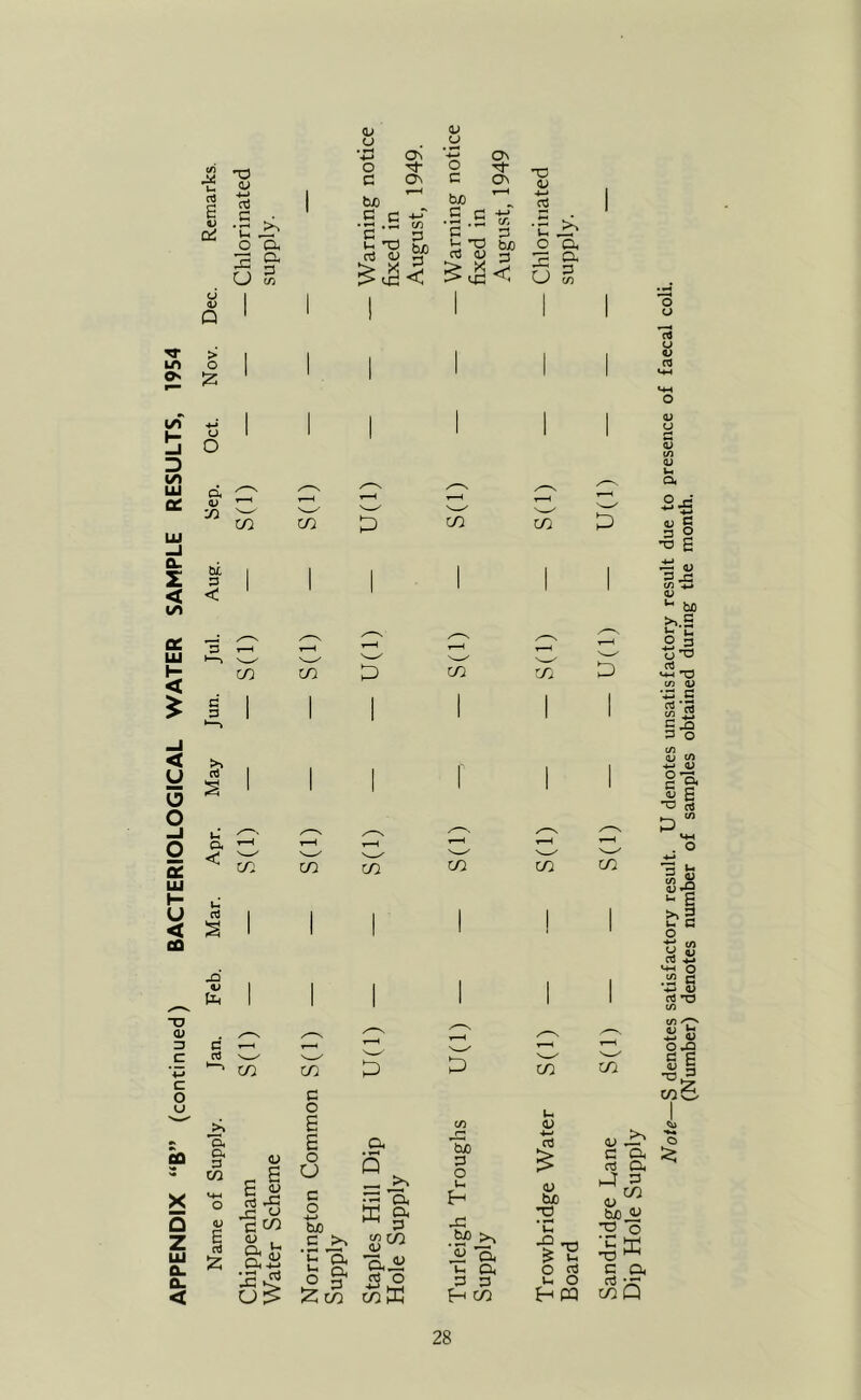 03 B a> > U S (LI • ^ •S c (/) bjo < 4-> 'u ^ U S CU Q. P C/l ty^ c S O c to CL h 2 CLii CO c o S B jO c o -!-» bx) c >> ‘fc 12: CO ^ >N CL CL 3 ^to aii rt O bX) 3 O Lh XI (D p T, CL 3 3 E-i CO CO a; 4-' rt <U bx) •O • v«4 u I rt Ii o H W CO C CL a CL CO iL) bx) w B o ^ P na C CL coQ