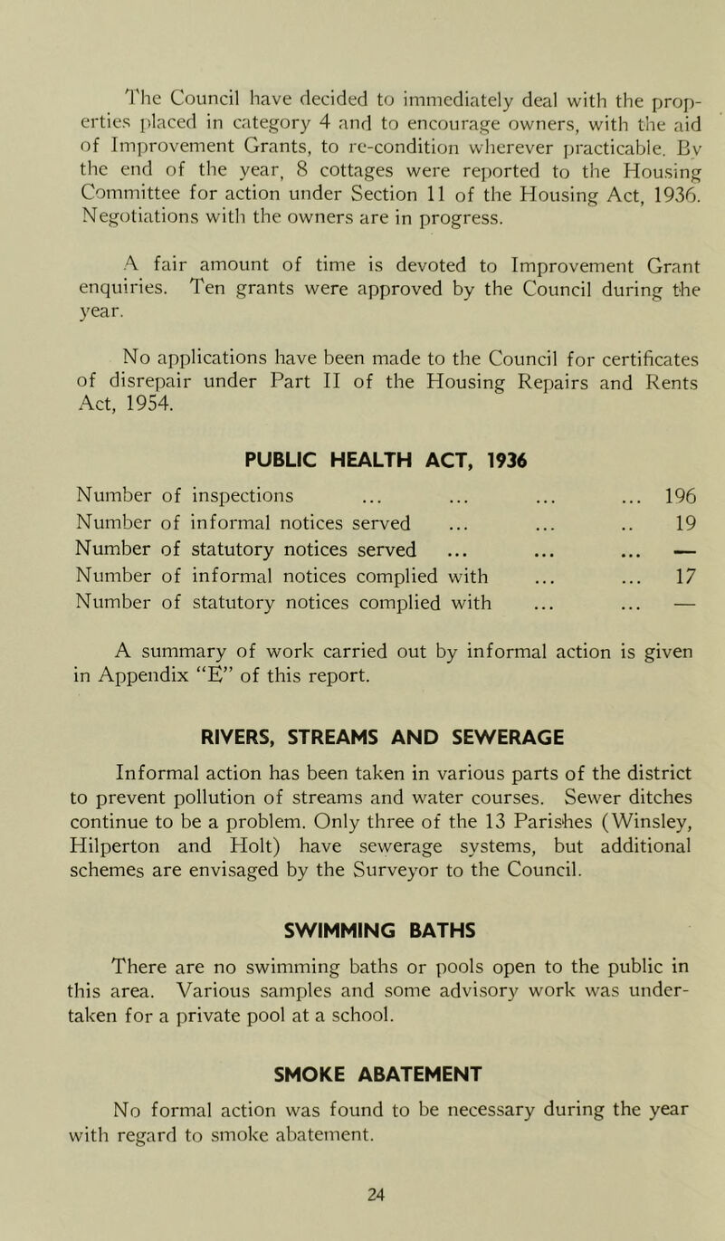 1'he Council have decided to immediately deal with the prop- erties placed in category 4 and to encourage owners, with the aid of Improvement Grants, to re-condition wherever practicable. Bv the end of the year, 8 cottages were reported to the Housing Committee for action under Section 11 of the Housing Act, 1936. Negotiations with the owners are in progress. ■A. fair amount of time is devoted to Improvement Grant enquiries. Ten grants were approved by the Council during the year. No applications have been made to the Council for certificates of disrepair under Part H of the Housing Repairs and Rents Act, 1954. PUBLIC HEALTH ACT, 1936 Number of inspections ... ... ... ... 196 Number of informal notices served ... ... .. 19 Number of statutory notices served ... ... ... — Number of informal notices complied with ... ... 17 Number of statutory notices complied with ... ... — A summary of work carried out by informal action is given in Appendix “E” of this report. RIVERS, STREAMS AND SEV^ERAGE Informal action has been taken in various parts of the district to prevent pollution of streams and water courses. Sewer ditches continue to be a problem. Only three of the 13 Parishes (Winsley, Hilperton and Holt) have sewerage systems, but additional schemes are envisaged by the Surveyor to the Council. SWIMMING BATHS There are no swimming baths or pools open to the public in this area. Various samples and some advi.sory work was under- taken for a private pool at a school. SMOKE ABATEMENT No formal action was found to be necessary during the year with regard to smoke abatement.
