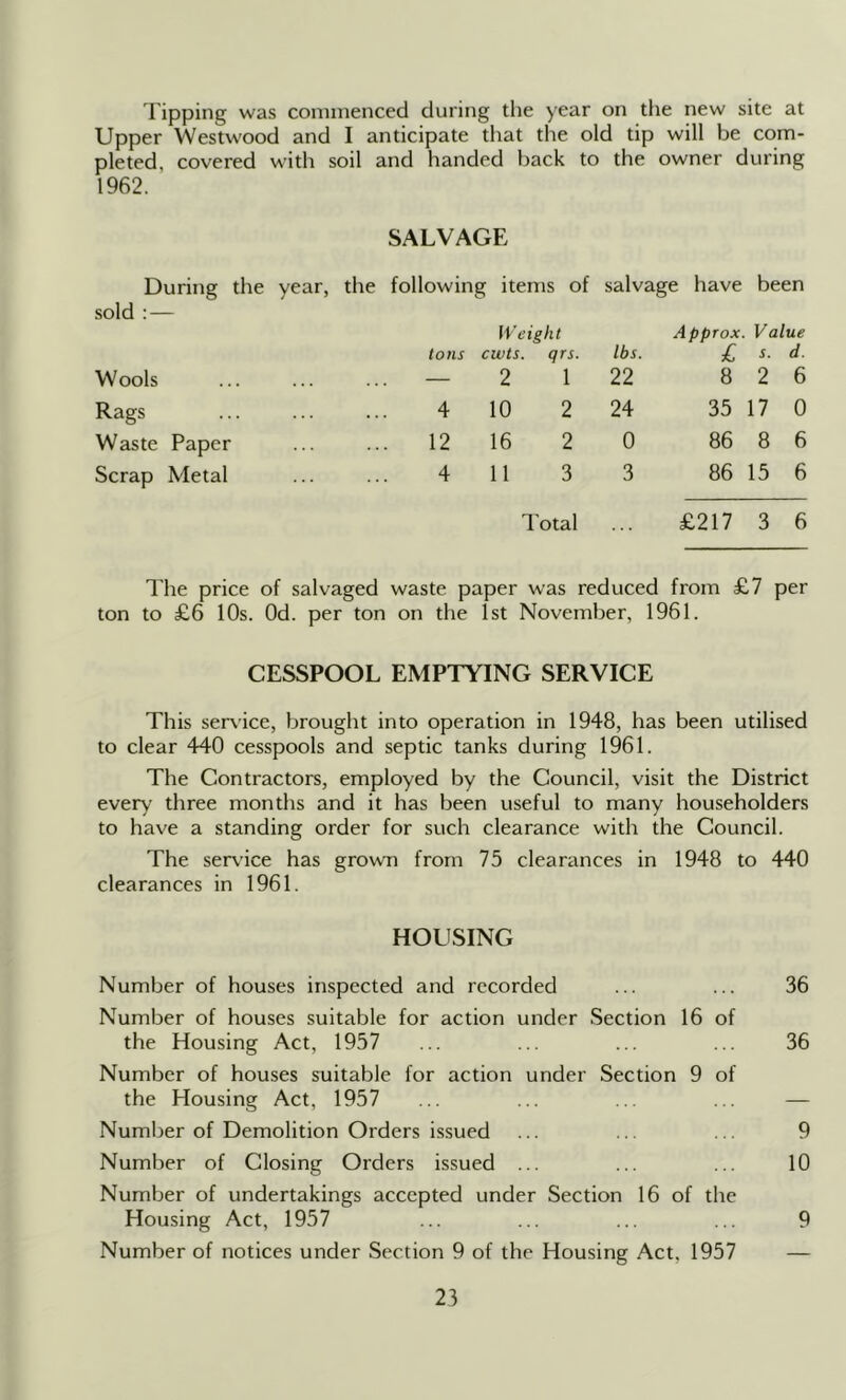 l ipping was commenced during the year on the new site at Upper Westwood and I anticipate that the old tip will be com- pleted, covered with soil and handed back to the owner during 1962. SALVAGE During the year. the following items of salvagi e have been sold : — Weight tons cwts. qrs. lbs. Approx. £ Value 5. d. Wools ... — 2 1 22 8 2 6 Rags 4 10 2 24 35 17 0 Waste Paper 12 16 2 0 86 8 6 Scrap Metal 4 11 3 3 86 15 6 Total ... £217 3 6 The price of salvaged waste paper was reduced from £7 per ton to £6 10s. Od. per ton on the 1st November, 1961. CESSPOOL EMPTYING SERVICE This service, brought into operation in 1948, has been utilised to clear 440 cesspools and septic tanks during 1961. The Contractors, employed by the Council, visit the District every three months and it has been useful to many householders to have a standing order for such clearance with the Council. The service has grown from 75 clearances in 1948 to 440 clearances in 1961. HOUSING Number of houses inspected and recorded ... ... 36 Number of houses suitable for action under Section 16 of the Housing Act, 1957 ... ... ... ... 36 Number of houses suitable for action under Section 9 of the Housing Act, 1957 ... ... ... ... — Number of Demolition Orders issued ... ... ... 9 Number of Closing Orders issued ... ... ... 10 Number of undertakings accepted under Section 16 of the Housing Act, 1957 ... ... ... ... 9 Number of notices under Section 9 of the Housing Act, 1957 —