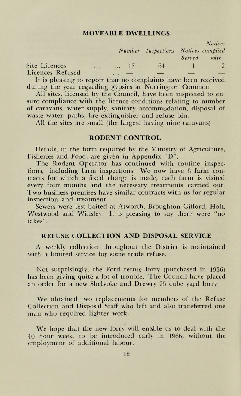 MOVEABLE DWELLINGS Notices Number Inspections Notices complied Served with Site Licences ... ... 13 64 1 2 Licences Refused ... — — — — It is pleasing to report that no complaints have been received during the year regarding gypsies at Norrington Common. All sites, licensed by the Council, have been inspected to en- sure compliance with the licence conditions relating to number of caravans, water supply, sanitary accommodation, disposal of waste water, paths, fire extinguisher and refuse bin. All the sites are small (the largest having nine caravans). RODENT CONTROL Details, in the form required by the Ministry of Agriculture, Fisheries and Food, are given in Appendix “D”. The Rodent Operator has continued with routine inspec- tions, including farm inspections. We now have 8 farm con- tracts for which a fixed charge is made, each farm is visited every four months and the necessary treatments carried out. Two business premises have similar contracts with us for regular insoection and treatment. i Sewers were test baited at Atworth, Broughton Gifford, Flolt, Westwood and Winsley. It is pleasing to say there were “no takes’’. REFUSE COLLECTION AND DISPOSAL SERVICE A weekly collection throughout the District is maintained with a limited service for some trade refuse. Not surprisingly, the Ford refuse lorry (purchased in 1956) has been giving quite a lot of trouble. The Council have placed an order for a new Shelvoke and Drewry 25 cube yard lorry. We obtained two replacements for members of the Refuse Collection and Disposal Staff who left and also transferred one man who recjuired lighter work. We hope that the new lorry will entvble us to deal with the 40 hour week, to be introduced early in 1966. without the emplovment of additional labour.