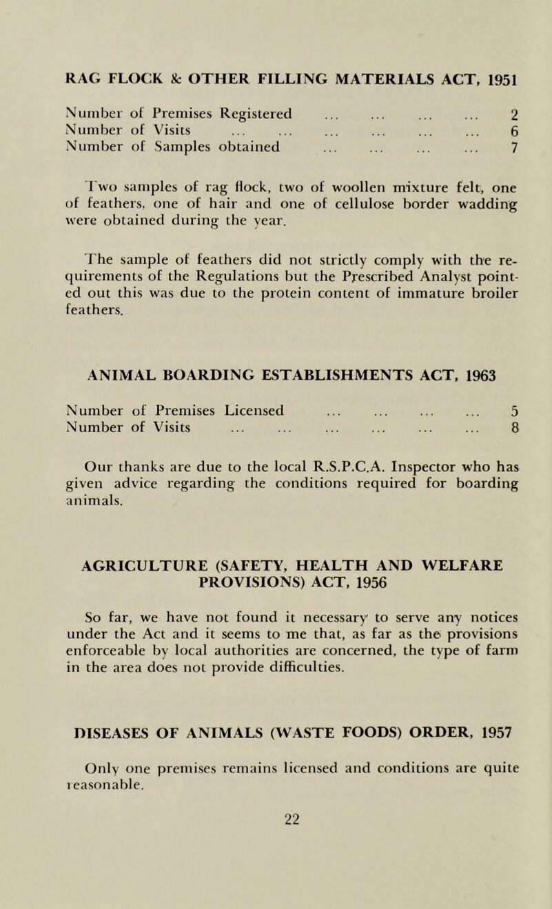 RAG FLOCK & OTHER FILLING MATERIALS ACT, 1951 Number oi Premises Registered Number of Visits Number of Samples obtained 2 6 7 Two samples of rag flock, two of woollen mixture felt, one of feathers, one of hair and one of cellulose border wadding were obtained during the year. The sample of feathers did not strictly comply with the re- quirements of the Regulations but the Prescribed Analyst point- ed out this was due to the protein content of immature broiler feathers. ANIMAL BOARDING ESTABLISHMENTS ACT, 1963 Number of Premises Licensed Number of Visits 5 8 Our thanks are due to the local R.S.P.C.A. Inspector who has given advice regarding the conditions required for boarding animals. AGRICULTURE (SAFETY, HEALTH AND WELFARE PROVISIONS) ACT, 1956 So far, we have not found it necessary to serve any notices under the Act and it seems to me that, as far as the provisions enforceable by local authorities are concerned, the type of farm in the area does not provide difficulties. DISEASES OF ANIMALS (WASTE FOODS) ORDER, 1957 Only one premises remains licensed and conditions are quite 1 easonable.