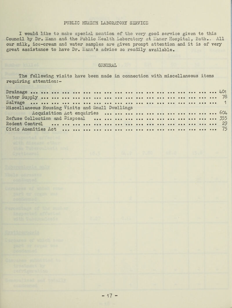 PUBLIC HE/XTH UiBO]L\TORY SERVICE I would like to make special mention of the very good service given to this Council by Dr. Hann and the Public Health Laboratory at I.Ianor Hospital, Bath., All our milk, ice-cream and water samples are given prompt attention and it is of very great assistance to have Dr, ivlann’s advice so readily available. GENERAL The following visits have been made in connection with miscellaneous items requiring attention:- Drainage 401 V/ater Supply ... * 78 Salvage 1 Miscellaneous Housing Visits and Small Dwellings Acquisition Act enquiries 604 Refuse Collection and Disposal 335 Rodent Control 29 Civic Amenities A.ct 73