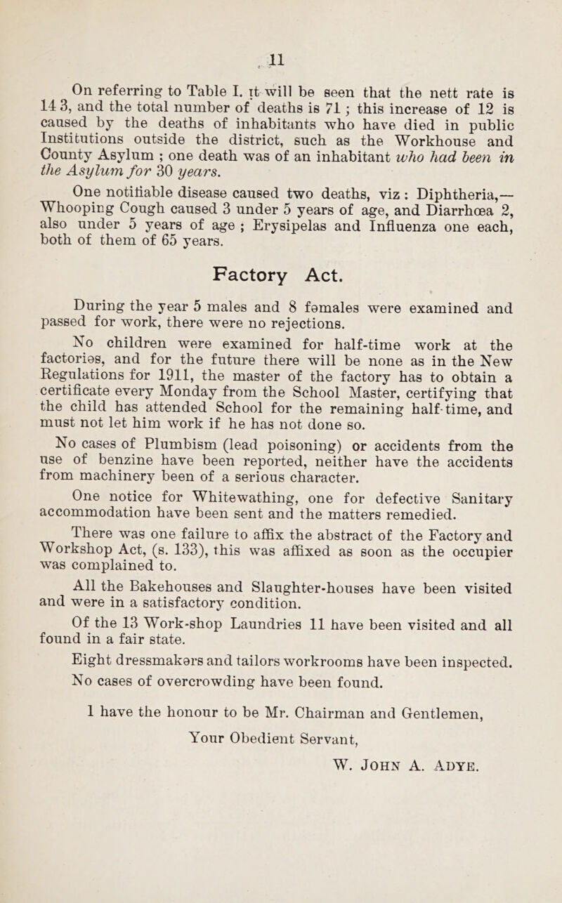 On referring to Table I. it will be seen that the nett rate is 14 3, and the total number of deaths is 71; this increase of 12 is caused by the deaths of inhabitants who have died in public Institutions outside the district, such as the Workhouse and County Asylum ; one death was of an inhabitant who had been in the Asylum for 30 years. One notiliable disease caused two deaths, viz : Diphtheria,— Whooping Cough caused 3 under 5 years of age, and Diarrhoea 2, also under 5 years of age ; Erysipelas and Influenza one each, both of them of 65 years. Factory Act. During the year 5 males and 8 females were examined and passed for work, there were no rejections. No children were examined for half-time work at the factories, and for the future there will be none as in the New Regulations for 1911, the master of the factory has to obtain a certiflcate every Monday from the School Master, certifying that the child has attended School for the remaining half-time, and must not let him work if he has not done so. No cases of Plumbism (lead poisoning) or accidents from the use of benzine have been reported, neither have the accidents from machinery been of a serious character. One notice for Whitewathing, one for defective Sanitary accommodation have been sent and the matters remedied. There was one failure to affix the abstract of the Factory and Workshop Act, (s. 133), this was affixed as soon as the occupier was complained to. All the Bakehouses and Slaughter-houses have been visited and were in a satisfactory condition. Of the 13 Work-shop Laundries 11 have been visited and all found in a fair state. Eight dressmakers and tailors workrooms have been inspected. No cases of overcrowding have been found. 1 have the honour to be Mr. Chairman and Gentlemen, Your Obedient Servant, W. John A. Auye.