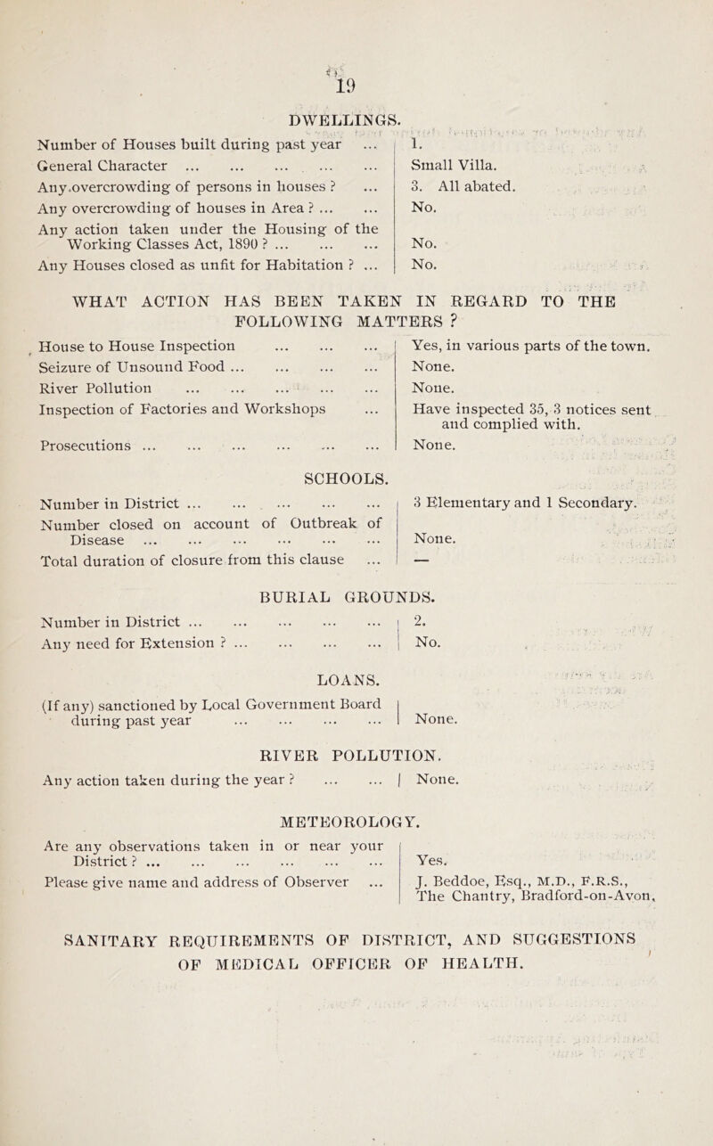 DWELLINGS. ■ 1- Number of Houses built during past year General Character Any.overcrowding of persons in houses ? Any overcrowding of houses in Area ? Any action taken under the Housing of the Working Classes Act, 1890 ? Any Houses closed as unfit for Habitation ? ... 1. Small Villa. 3. All abated. No. No. No. WHAT ACTION HAS BEEN TAKEN IN REGARD TO THE FOLLOWING MATTERS ? House to House Inspection Seizure of Unsound Food ... River Pollution Inspection of Factories and Workshops Prosecutions Yes, in various parts of the town. None. None. Have inspected 35, 3 notices sent and complied with. None. SCHOOLS. Number in District 3 Elementary and 1 Secondary. Number closed on account of Outbreak of Disease None. i Total duration of closure from this clause ... — BURIAL GROUNDS. Number in District Any need for Extension ? 2. No. LOANS. ,• -.( J'-_V (If any) sanctioned by Local Government Board during past year None. RIVER POLLUTION. Any action taken during the year ? ... ... | None. METEOROLOGY. Are any observations taken in or near your District ? Please give name and address of Observer Yes. J. Beddoe, Esq., M.D., F.R.S., The Chantry, Bradford-on-Avon, SANITARY REQUIREMENTS OF DISTRICT, AND SUGGESTIONS OF MEDICAL OFFICER OF HEALTH. /