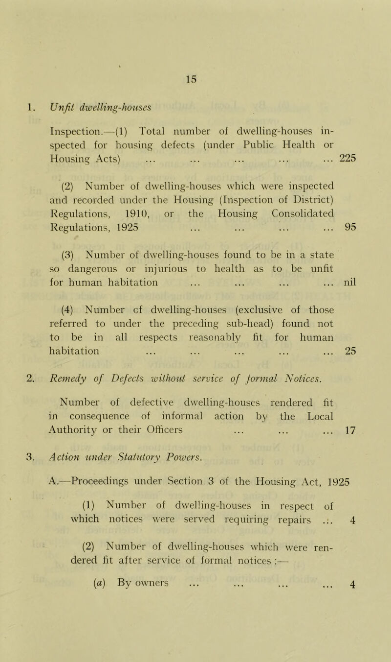 1. Unfit dwelling-houses Inspection.—(1) Total number of dwelling-houses in- spected for housing defects (under Public Health or Housing Acts) ... ... ... ... ... 225 (2) Number of dwelling-houses which were inspected and recorded under the Housing (Inspection of District) Regulations, 1910, or the Housing Consolidated Regulations, 1925 ... ... ... ... 95 (3) Number of dwelling-houses found to be in a state so dangerous or injurious to health as to be unfit for human habitation ... ... ... ... nil (4) Number of dwelling-houses (exclusive of those referred to under the preceding sub-head) found not to be in all respects reasonably fit for human habitation ... ... ... ... ... 25 2. Remedy of Defects without service of Jormal Notices. Number of defective dn'elling-houses rendered fit in consequence of informal action b}^ the Local Authority or their Officers ... ... ... 17 3. Action under Statutory Powers. A.—Proceedings under Section 3 of the Housing Act, 1925 (1) Number of dwelling-houses in respect of which notices were served requiring repairs .;. 4 (2) Number of dwelling-houses which were ren- dered fit after service of formal notices :— [a) By owners 4
