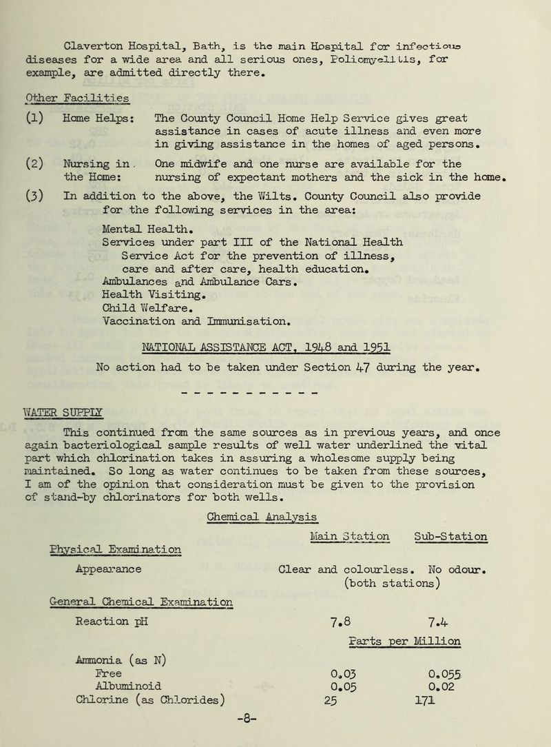 Claverton Hospital, Bath, is the main Hospital for infectiotis diseases for a wide area and ail serious ones, PoliomyeliLis, for example, are admitted directly there. Other Faciliti.es (1) Home Heips; The Co^xnty Council Home Help Service gives great assistance in cases of acute illness and even more in giving assistance in the homes of aged persons. (2) Nursing in. One midwife and one nurse are available for the the Home; nursing of expectant mothers and the sick in the home. (3) In addition to the above, the Ylilts. County Council also provide for the following services in the area: Mental Health. Services under part III of the National Health Service Act for the prevention of illness, care and after care, health education, iunbulances and Ambiolance Cars. Health Visiting. Child elf are. Vaccination and Iram\jnisation, NA.TIONA.L ASSISTANCE ACT. 1948 and 1951 No action had to be taken under Section 47 during the year. VYATER SHPPIZ This continued from the same sources as in previoTis years, and once again bacteriological sample results of well water underlined the vital part which chlorination takes in assuring a wholesome supply being Piaintained. So long as water continues to be taken from these sources, I am of the opinion that consideration must be given to the provision of stauid-by chlorinators for both wells. Chemical Analysis Main Station Sub-Station Physical Exami-nation Appearance Ceneral Chemical Examination Reaction pH Ammonia (as N) Free Albuminoid Chlorine (as Chlorides) Clear and colourless. No odour (both stations) 7.8 7.4 Parts per Million 0.03 0.035 0,03 0.02 23 171 -8-