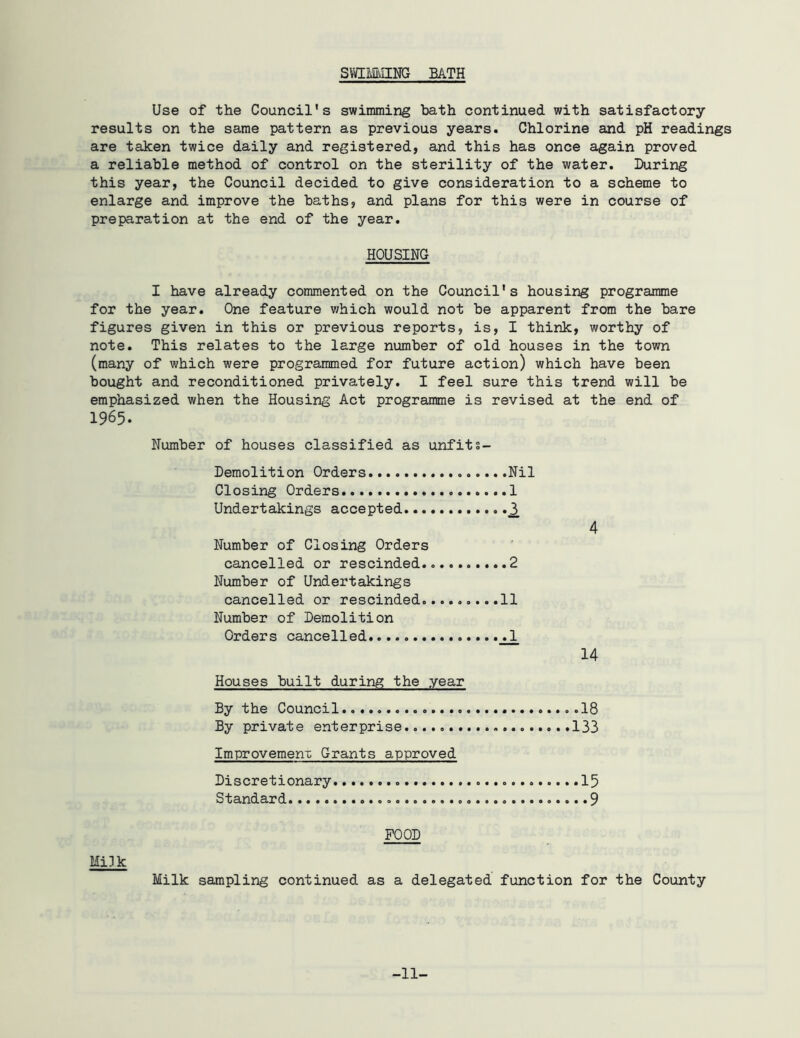 SVCMiillNG BATH Use of the Council's swimming bath continued with satisfactory results on the same pattern as previous years. Chlorine and pH readings are taken twice daily and registered, and this has once again proved a reliable method of control on the sterility of the water. During this year, the Council decided to give consideration to a scheme to enlarge and improve the baths, and plans for this were in course of preparation at the end of the year. HOUSING I have already commented on the Council's housing programme for the year. One feature which would not be apparent from the bare figures given in this or previous reports, is, I think, worthy of note. This relates to the large number of old houses in the town (many of which were programmed for future action) which have been bought and reconditioned privately. I feel sure this trend will be emphasized when the Housing Act programme is revised at the end of 1965. Number of houses classified as unfits- Demolition Orders Nil Closing Orders 1 Undertakings accepted ^ 4 Number of Closing Orders cancelled or rescinded 2 Number of Undertakings cancelled or rescinded 11 Number of Demolition Orders cancelled .1 14 Houses built during the year By the Council 18 By private enterprise 133 Improvemenx Grants approved Discretionary 15 Standard 9 FOOD Mi3k Milk sampling continued as a delegated function for the County -11-