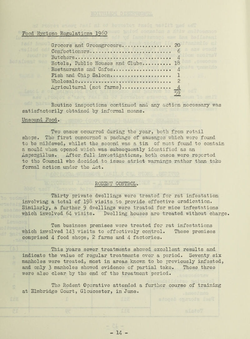 Food Hy:^iono Rogulaticns 19^0 Grocers and Groongrocors.. . o..»».».».. o. 20 Confoctionorso .oo.«<, o. ,<.0» 6 Butchers o.«»,»., .«» ., .»» »»o. »o.. 4 Hotels, Public Houses e,nd Cluhso. I8 Resta-urants and Cafes.................... 4 Fish and Chip Saloon..................... 1 I'/Iiolosale .........00. .0.060000. 90..... 0.0 2 ilgricultural (not farms)................. _4 Routine inspections continued and any action necessary v/as satisfactorily obtained by informal means. Unsound Food. Two cases occurred during the year, both from retail shops. The first concerned a package of sausages v/hich were found to be mildewed, v/hilst the second was a tin of moat found to contain a mould when opened which was subsequently identified as an ilspergillus. After full invostigatiens, both cases wore reported to the Council who decided to issue strict warnin_gs rather than take formal action under the Act. RQBBHT COITTROL. Thirty private dwellings were treated for rat infestation involving a total of I98 visits to provide effective eradication. Similarly, a further 9 dwellings were treated for mice infestations which involved 64 visits. I)v;elling houses are treated without charge. Ten business premises v/ore treated for rat infestations which involved 143 visits to effectively control. These premises comprised 4 food shops, 2 farms and 4 factories. This years sewer treatments showed excellent results and indicate the value of regular treatments over a period. Seventy six manholes were treated, most in areas known to be previously infested, and only 3 manholes showed evidence of partial take. These three were also clear by the end of the treatment period. The Rodent Operative attended a further course of training at Elmbridge Court, Gloucester, in June.