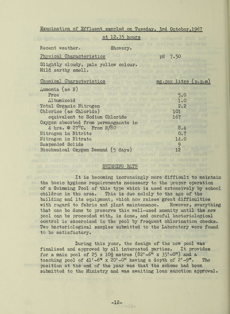 Examination of Effluent sampled on Tuesday, 3rd October,1967 at 12.35 hours Recent weather. Showery. Physical Characteristics pH 7*50 Slightly cloudy? pale yellow colour. Mild earthy smell. Chemical Characteristics Ammonia (as N) Free Albuminoid Total Organic Nitrogen Chlorine (as Chloride) equivalent to Sodium Chloride Oxygen absorbed from permanganate in 4 hrs. @ 27°C. From N/80 Nitrogen in Nitrite Nitrogen in Nitrate Suspended Solids Biochemical Oxygen Demand (5 days) Swill IING BATH It is becoming increasingly more difficult to maintain the basic hygiene requirements necessary to the proper operation of a Swimming Pool of this type which is used extensively by school children in the area. This is due solely to the age of the building and its equipment? which now raises great difficulties with regard to fabric and plant maintenance. However? everything that can be done to preserve this well-used amenity until the new pool can be proceeded with? is done? and careful bacteriological control is excercised in the pool by frequent chlorination checks. Two bacteriological samples submitted to the Laboratory were found to be satisfactory. During this year? the design of the new pool was finalised and approved by all interested parties. It provides for a main pool of 25 x lOg- metres (82’-6 x 35' -0) and a teaching pool of 41 ’ —61* x 20'-0 having a depth of 2’-9. The position at the end of the year was that the scheme had been submitted to the Ministry and was awaiting loan sanction approval. mg. per litre (p.p.m) 5.0 1.0 2.2 101 167 8.4 0.7 14.0 9 12 -12-