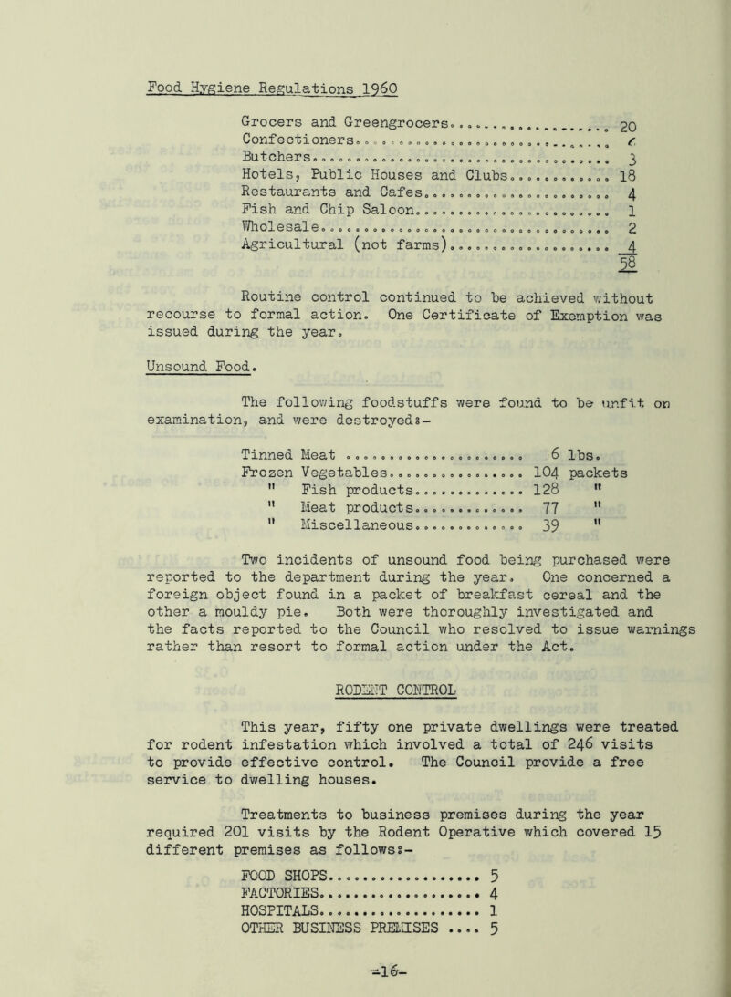 Food. Hygiene Regulations I960 Grocers and Greengrocers............ Confectioners».....„........ .... Butchers................................... Hotels, Public Houses and Clubs.....,,.,.., Restaurants and Cafes...................... Fish and Chip Saloon....................... Wholesale.................................. Agricultural (not farms)................... Routine control continued to be achieved without recourse to formal action. One Certificate of Exemption was issued during the year. Unsound Food. The following foodstuffs were found to be unfit on examination, and were destroyeds- Tinned Meat ..................... 6 lbs. Frozen Vegetables................ 104 packets u Fish products............. 128 it 11 Meat products............. 77 11 it Miscellaneous............. 39 it Two incidents of unsound food being purchased were reported to the department during the year. Cne concerned a foreign object found in a packet of breakfast cereal and the other a mouldy pie. Both were thoroughly investigated and the facts reported to the Council who resolved to issue warnings rather than resort to formal action under the Act. ROBERT CObITROL This year, fifty one private dwellings were treated for rodent infestation which involved a total of 246 visits to provide effective control. The Council provide a free service to dwelling houses. Treatments to business premises during the year required 201 visits by the Rodent Operative which covered 15 different premises as followss- FOOD SHOPS 5 FACTORIES 4 HOSPITALS 1 OTHER BUSIRESS PREMISES 5 20 r 3 18 4 1 2 _4 -16-