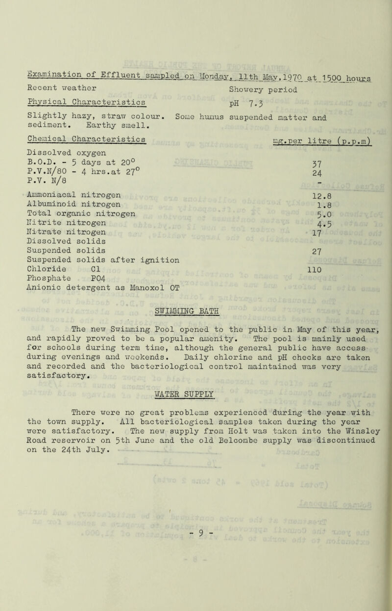 Recent weather Showery period Physical Characteristics pH 7.3 Slightly hazy, straw colour. Some humus suspended matter and sediment. Earthy smell. Chemical Characteristics mg.per litre (p.p.m) Dissolved oxygen B.O.D. - 5 days at 20° 37 P.V.N/80 - 4 hrs.at 27° 24 P.Y. N/8 Ammoniacal nitrogen 12.8 Albuminoid nitrogen 1.8 Total organic nitrogen 5.0 Nitrite nitrogen 4.5 Nitrate nitrogen 17 Dissolved solids Suspended solids 27 Suspended solids after ignition Chloride Cl 110 Phosphate P04 Anionic detergent as Manoxol 0T SWIMMING BATH The new Swimming Pool opened to the public in May of this year, and rapidly proved to be a popular amenity. The pool is mainly used for schools during term time, although the general public have access during evenings and weekends. Daily chlorine and pH checks are taken and recorded and the bacteriological control maintained was very satisfactory. WATER SUPPLY There were no great problems experienced during the year with the town supply. All bacteriological samples taken during the year were satisfactory. The new supply from Holt was taken into the Winsley Road reservoir on 5th June and the old Belcombe supply was discontinued on the 24th July. I - 9 -