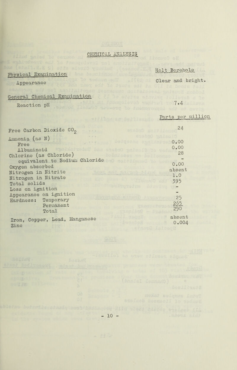 CHEMICAL ANALYSIS Physical Examination Appearance Holt Borehole Clear and bright. General Chemical Examination Reaction pH Free Carbon Dioxide CC>2 Ammonia (as N) Free Albuminoid Chlorine (as Chloride) equivalent to Sodium Chloride Oxygen absorbed Nitrogen in Nitrite Nitrogen in Nitrate Total solids Loss on ignition Appearance on ignition Eardnes s: Temporary Permanent Total Iron, Copper, Lead, Manganese Zinc 7.4 Parts per million 24 0.00 0.00 28 0.00 absent 1.0 395 25 2 6.5. 290 absent 0.004