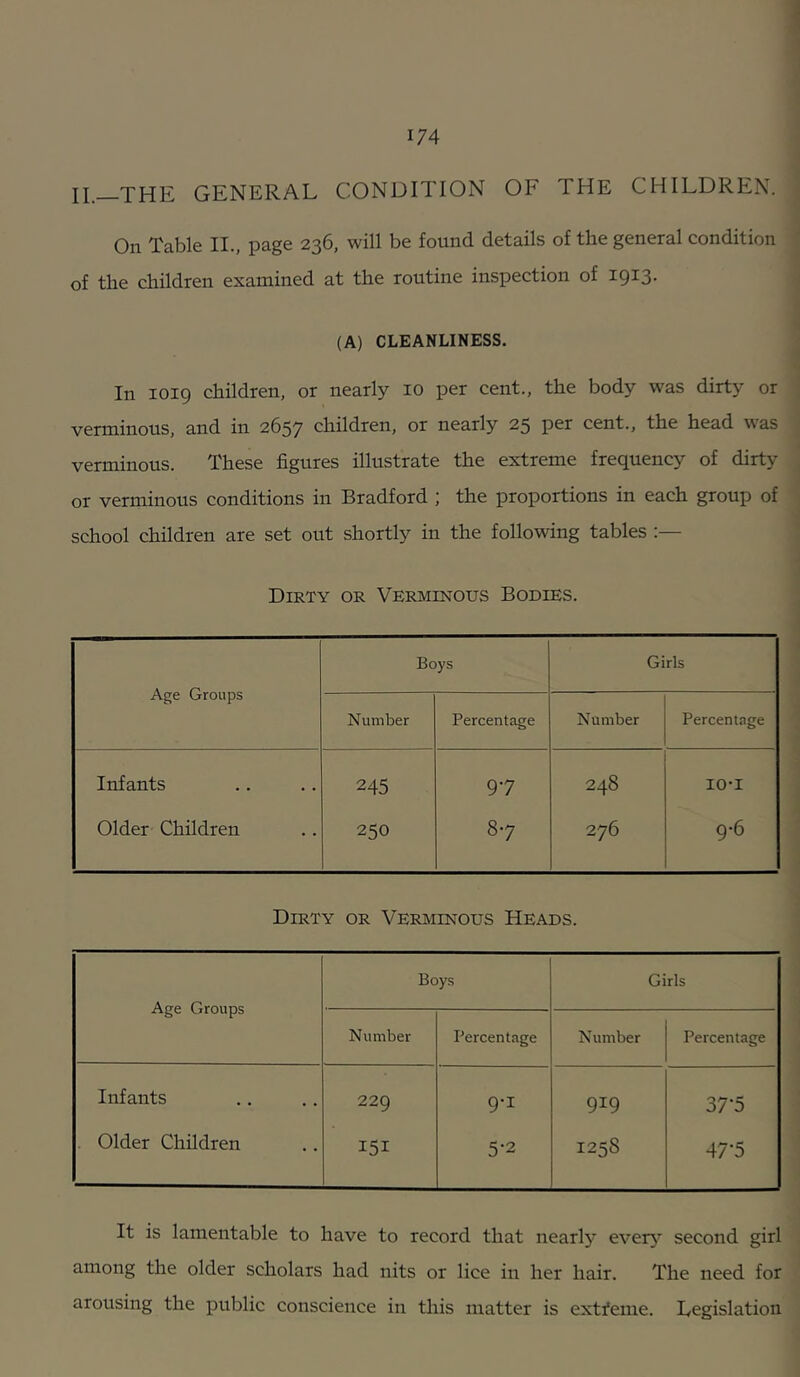 ii_the general condition of the children. On Table II., page 236, will be found details of the general condition of the children examined at the routine inspection of 1913. (A) CLEANLINESS. In 1019 children, or nearly 10 per cent., the body was dirty or verminous, and in 2657 children, or nearly 25 per cent., the head was verminous. These figures illustrate the extreme frequency of dirty or verminous conditions in Bradford ; the proportions in each group of school children are set out shortly in the following tables :— Dirty or Verminous Bodies. Age Groups Boys Girls Number Percentage Number Percentage Infants 245 97 248 lO-I Older Children 250 8*7 276 9-6 Dirty or Verminous Heads. Age Groups Boys Girls Number Percentage Number Percentage Infants 229 9-1 919 37-5 . Older Children 151 5-2 1258 47'5 It is lamentable to have to record that nearly ever}* second girl among the older scholars had nits or lice in her hair. The need for arousing the public conscience in this matter is extfenie. Legislation