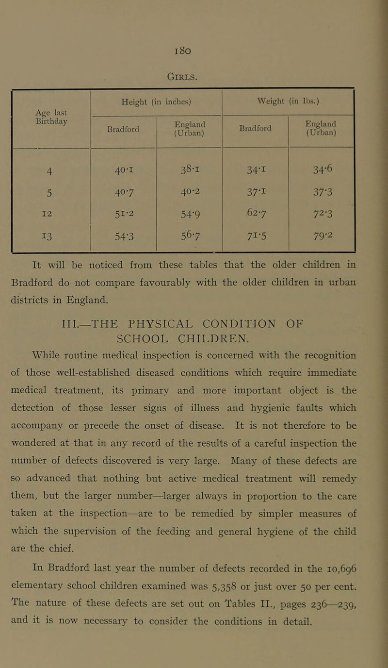 i8o Girls. Age la.st Birthday Height (in inches) Weight (in lbs.) Bradford England (Urban) Bradford England (Urban) 4 40-1 38-1 34-1 34-6 5 407 40-2 37-1 37-3 12 51-2 54-9 627 72-3 13 54-3 567 71-5 79-2 It will be noticed from these tables that the older children in Bradford do not compare favourably with the older children in urban districts in England. III.—THE PHYSICAL CONDITION OF SCHOOL CHILDREN. While routine medical inspection is concerned with the recognition of those well-established diseased conditions which require immediate medical treatment, its primary and more important object is the detection of those lesser signs of illness and hj'-gienic faults which accompany or precede the onset of disease. It is not therefore to be wondered at that in any record of the results of a careful inspection the number of defects discovered is very large. Many of these defects are so advanced that nothing but active medical treatment will remedy them, but the larger number—larger always in proportion to the care taken at the inspection—are to be remedied by simpler measures of which the supervision of the feeding and general hygiene of the child are the chief. In Bradford last year the number of defects recorded in the 10,696 elementary school children examined was 5,358 or just over 50 per cent. The nature of these defects are set out on Tables II., pages 236—239, and it is now necessary to consider the conditions in detail.