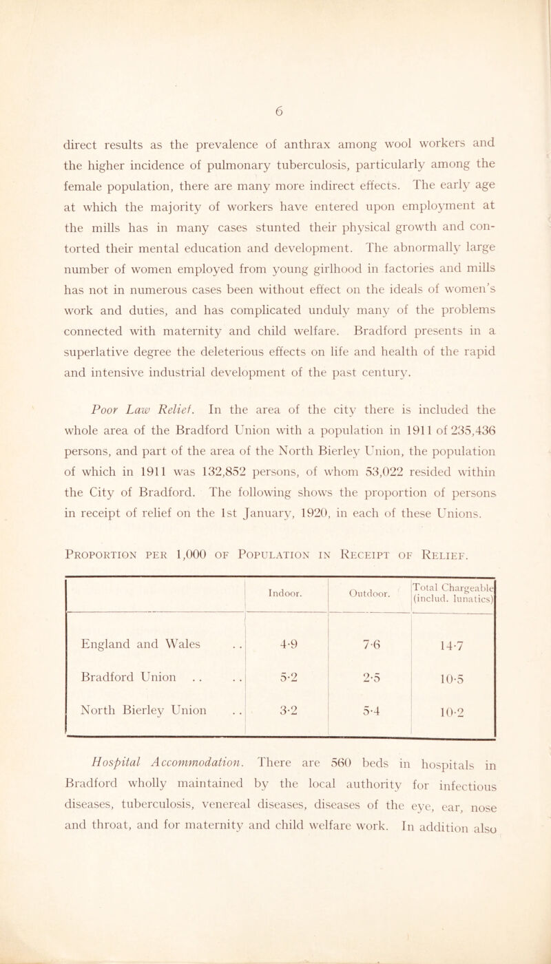 direct results as the prevalence of anthrax among wool workers and the higher incidence of pulmonary tuberculosis, particularly among the female population, there are many more indirect effects. The early age at which the majority of workers have entered upon employment at the mills has in many cases stunted their physical growth and con- torted their mental education and development. The abnormally large number of women employed from young girlhood in factories and mills has not in numerous cases been without effect on the ideals of women’s work and duties, and has complicated unduly many of the problems connected with maternity and child welfare. Bradford presents in a superlative degree the deleterious effects on life and health of the rapid and intensive industrial development of the past century. Poor Law Relief. In the area of the city there is included the whole area of the Bradford Union with a population in 1911 of 235,436 persons, and part of the area of the North Bierle}^ Union, the population of which in 1911 was 132,852 persons, of whom 53,022 resided within the City of Bradford. The following shows the proportion of persons in receipt of relief on the 1st January, 1920, in each of these Unions. Proportion per 1,000 of Population in Receipt of Relief. Indoor. Outdoor. Total Chargeable (includ. lunatics) England and Wales 4-9 7-6 14-7 Bradford Union 5-2 2-5 10-5 North Bierley Union 3-2 5*4 10-2 Hospital Accommodation. There are v560 beds in hospitals in Bradford wholly maintained by the local authority for infectious diseases, tuberculosis, venereal diseases, diseases of the eye, ear, nose and throat, and for maternity and child welfare work. In addition also