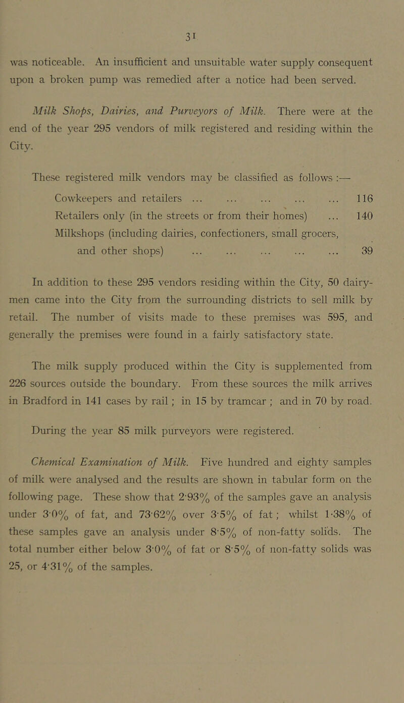 was noticeable. An insufficient and unsuitable water supply consequent upon a broken pump was remedied after a notice had been served. Milk Shops, Dairies, and Purveyors of Milk. There were at the end of the year 295 vendors of milk registered and residing within the City. These registered milk vendors may be classified as follows :— Cowkeepers and retailers ... ... ... ... ... 116 Retailers only (in the streets or from their homes) ... 140 Milkshops (including dairies, confectioners, small grocers, and other shops) ... ... ... ... ... 39 In addition to these 295 vendors residing within the City, 50 dairy- men came into the City from the surrounding districts to sell milk by retail. The number of visits made to these premises was 595, and generally the premises were found in a fairly satisfactory state. The milk suppl)^ produced within the City is supplemented from 226 sources outside the boundary. From these sources the milk arrives in Bradford in 141 cases by rail; in 15 by tramcar ; and in 70 by road. During the year 85 milk purveyors were registered. Chemical Examination of Milk. Five hundred and eighty samples of milk were analysed and the results are shown in tabular form on the following page. These show that 2'93% of the samples gave an analysis under 3-0% of fat, and 73'62% over 3‘5% of fat; whilst 1'38% of these samples gave an analysis under 8'5% of non-fatty solids. The total number either below 3'0% of fat or 8'5% of non-fatty solids was 25, or 4‘31% of the samples.